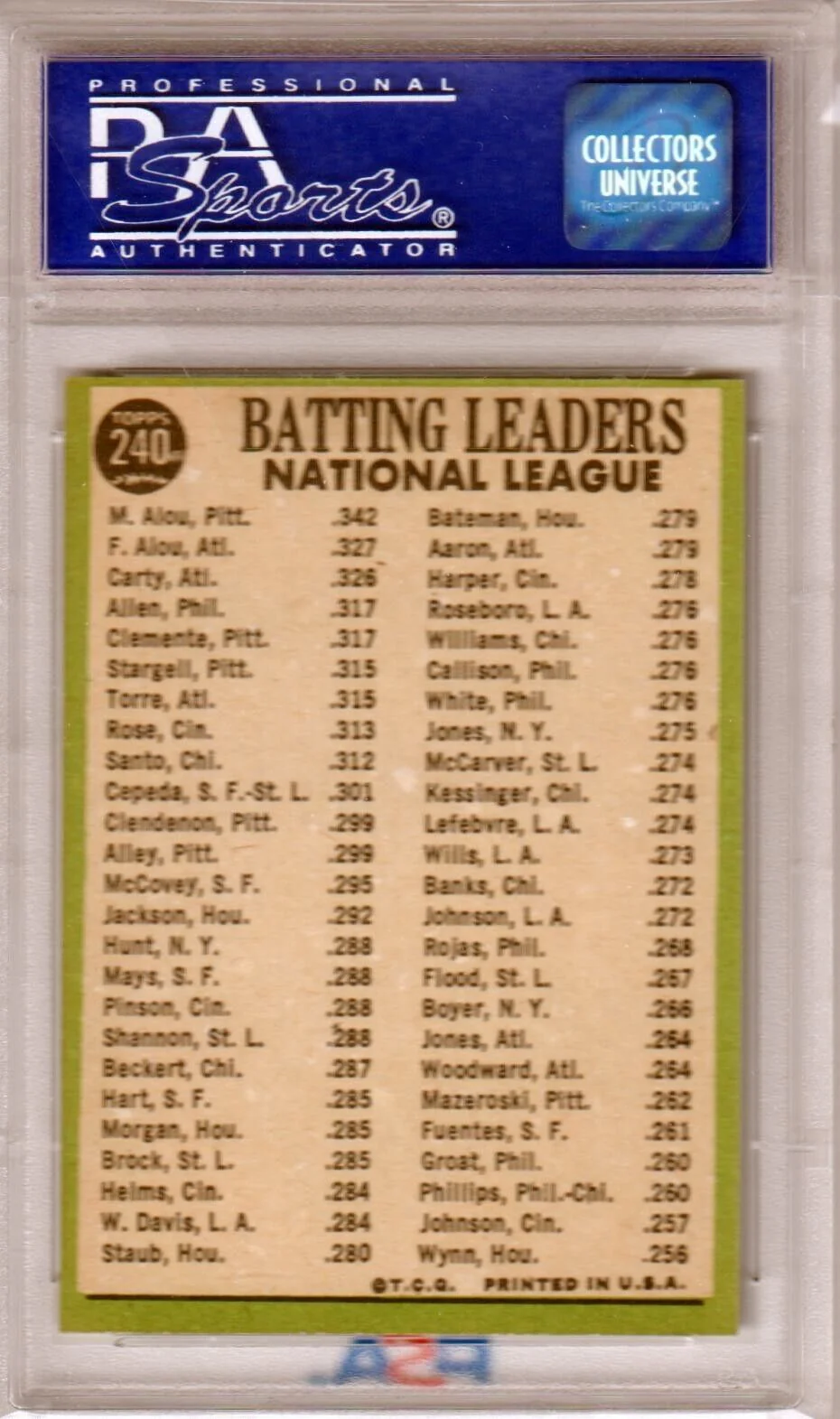 1967 Topps Batting Leaders Matty Alou Felipe Rico Carty #240 PSA 8 NM-MT - Image 2