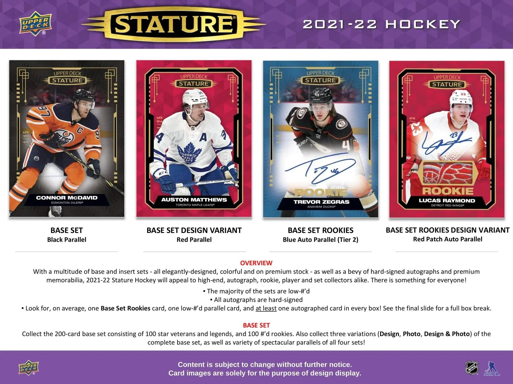 2021-22 Upper Deck Stature Hockey Hobby Box - Image 4