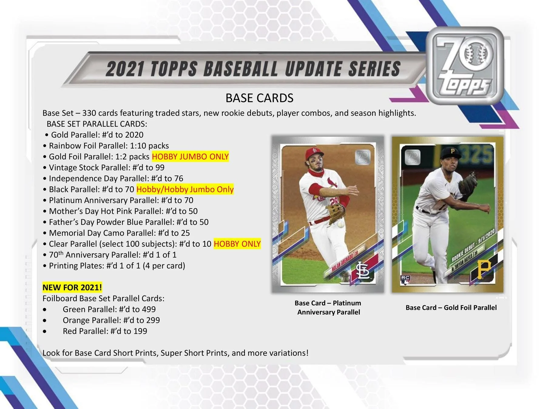 2021 Topps Update Series Baseball Hobby Box - Image 5