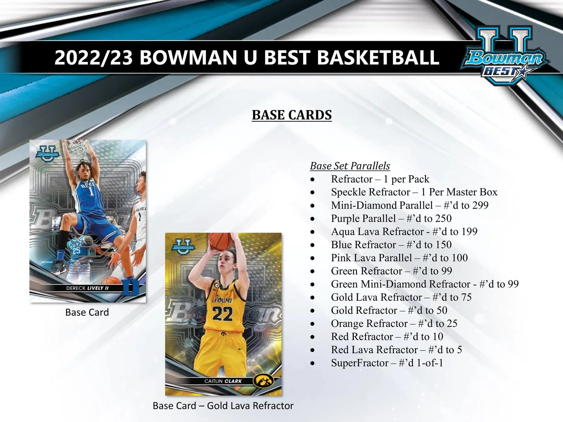 2022/23 Bowman University's Best Basketball Hobby Box - Image 6