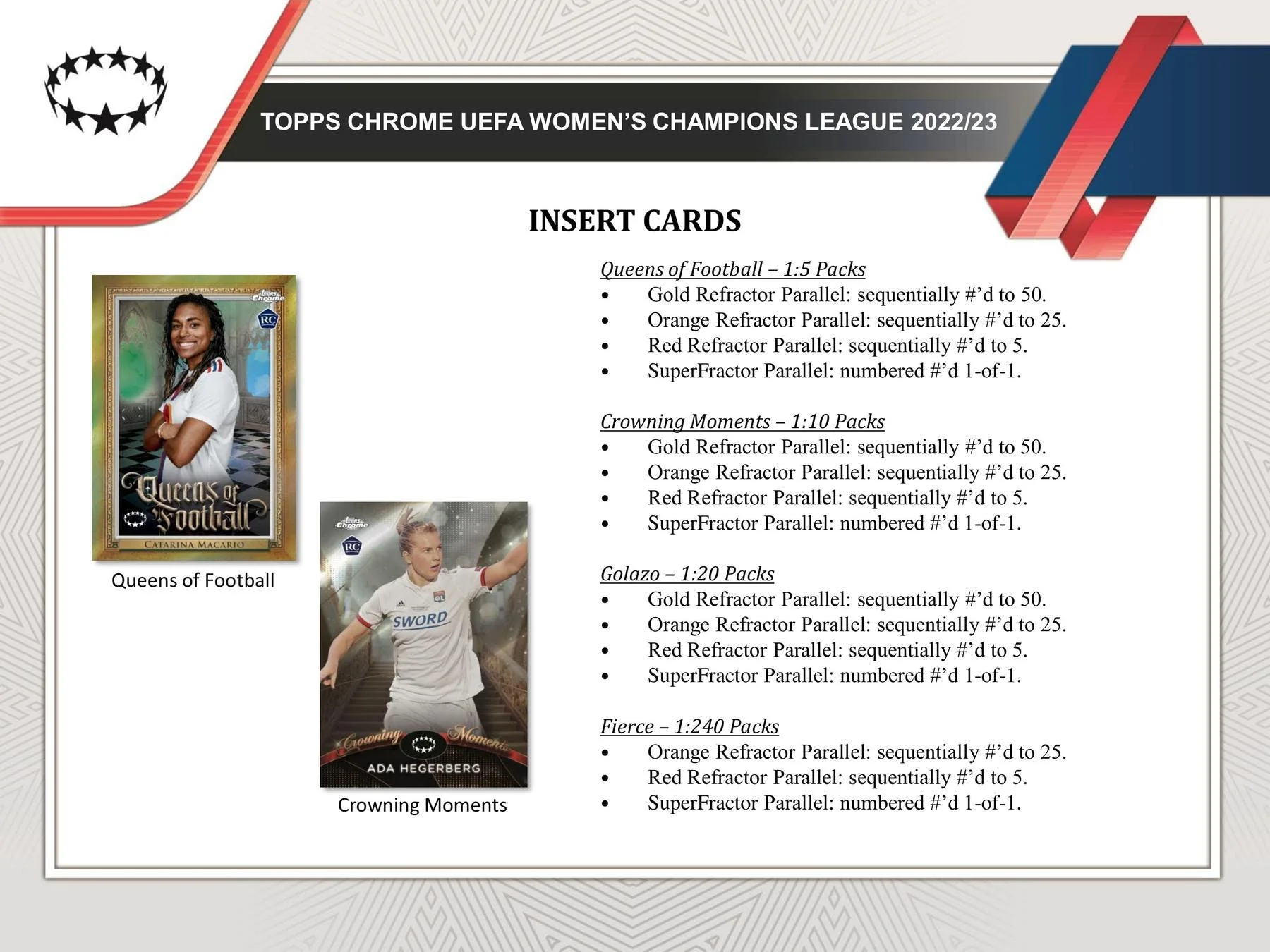 2022-23 Topps Chrome UEFA Women's Champions League Soccer Hobby Box - Image 6