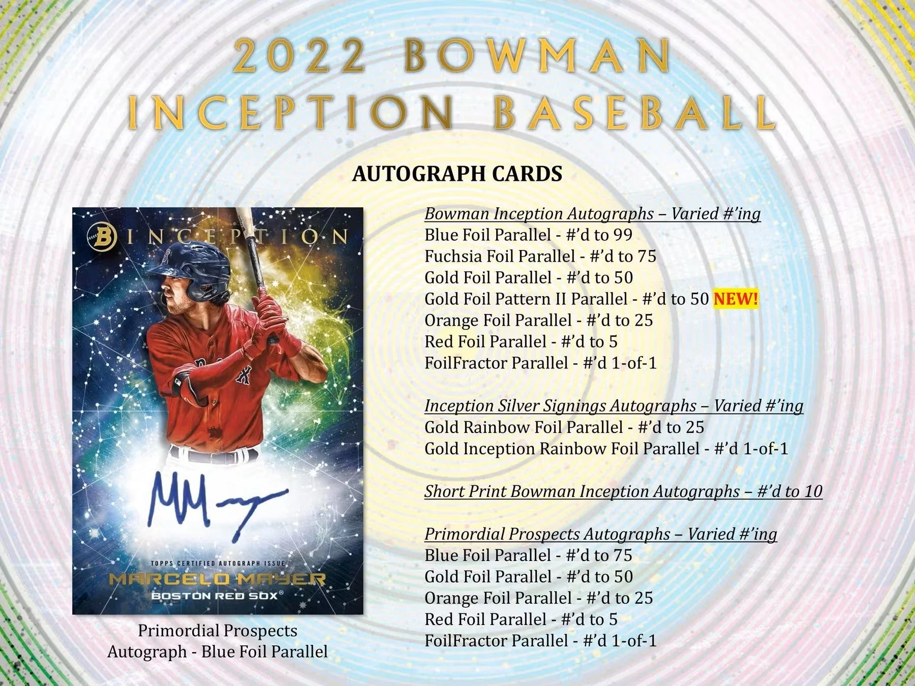 2022 Bowman Inception Baseball Hobby Box - Image 4