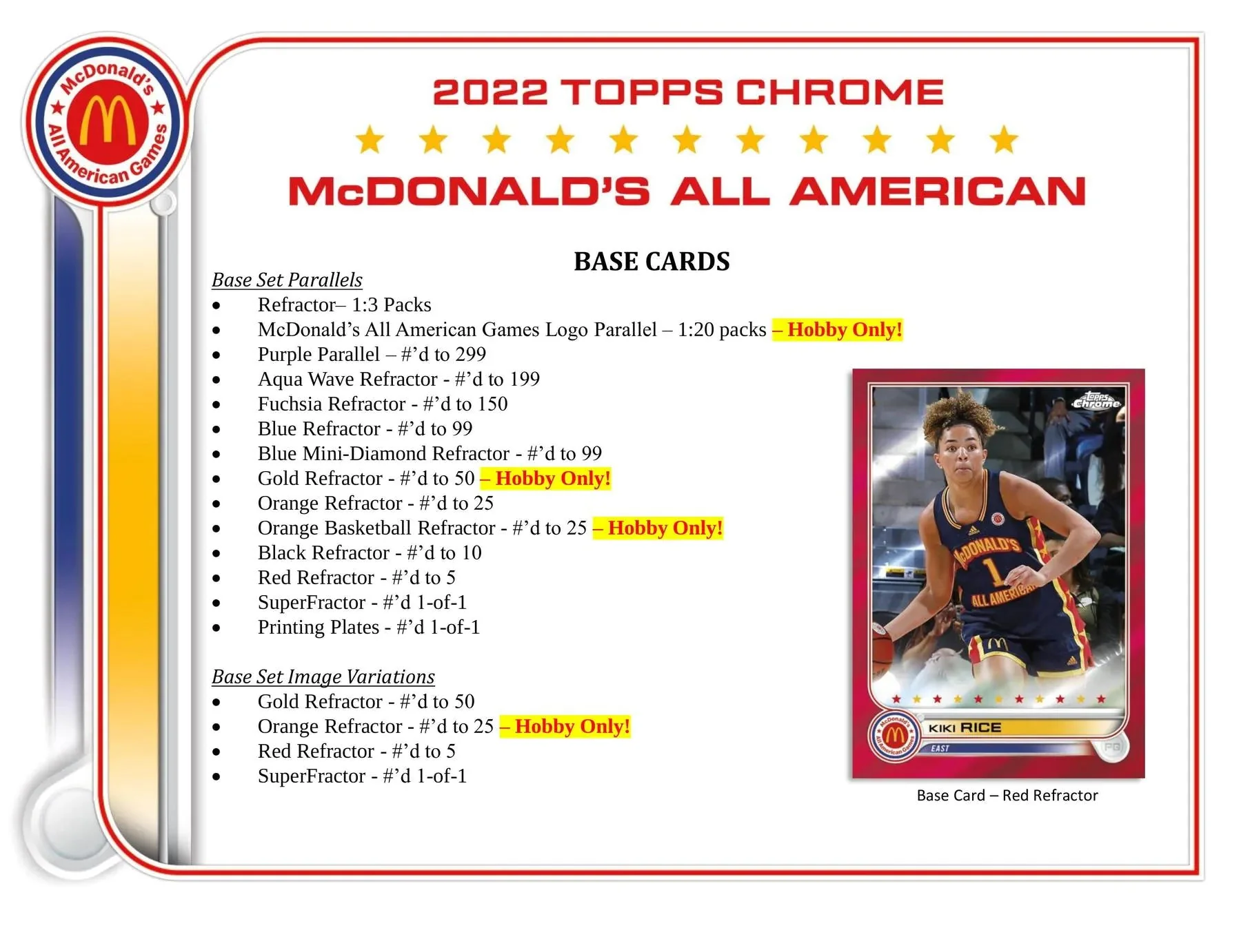 2022 Topps McDonald's All-American Chrome Basketball Box - Image 4