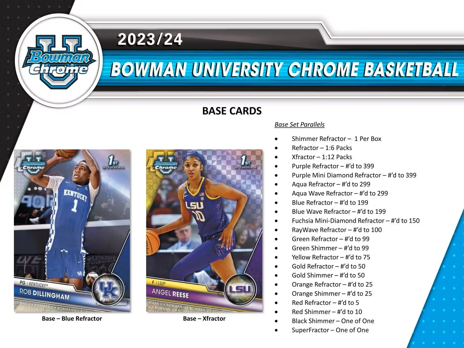 2023/24 Bowman University Chrome Basketball Breakers Delight Box - Image 4