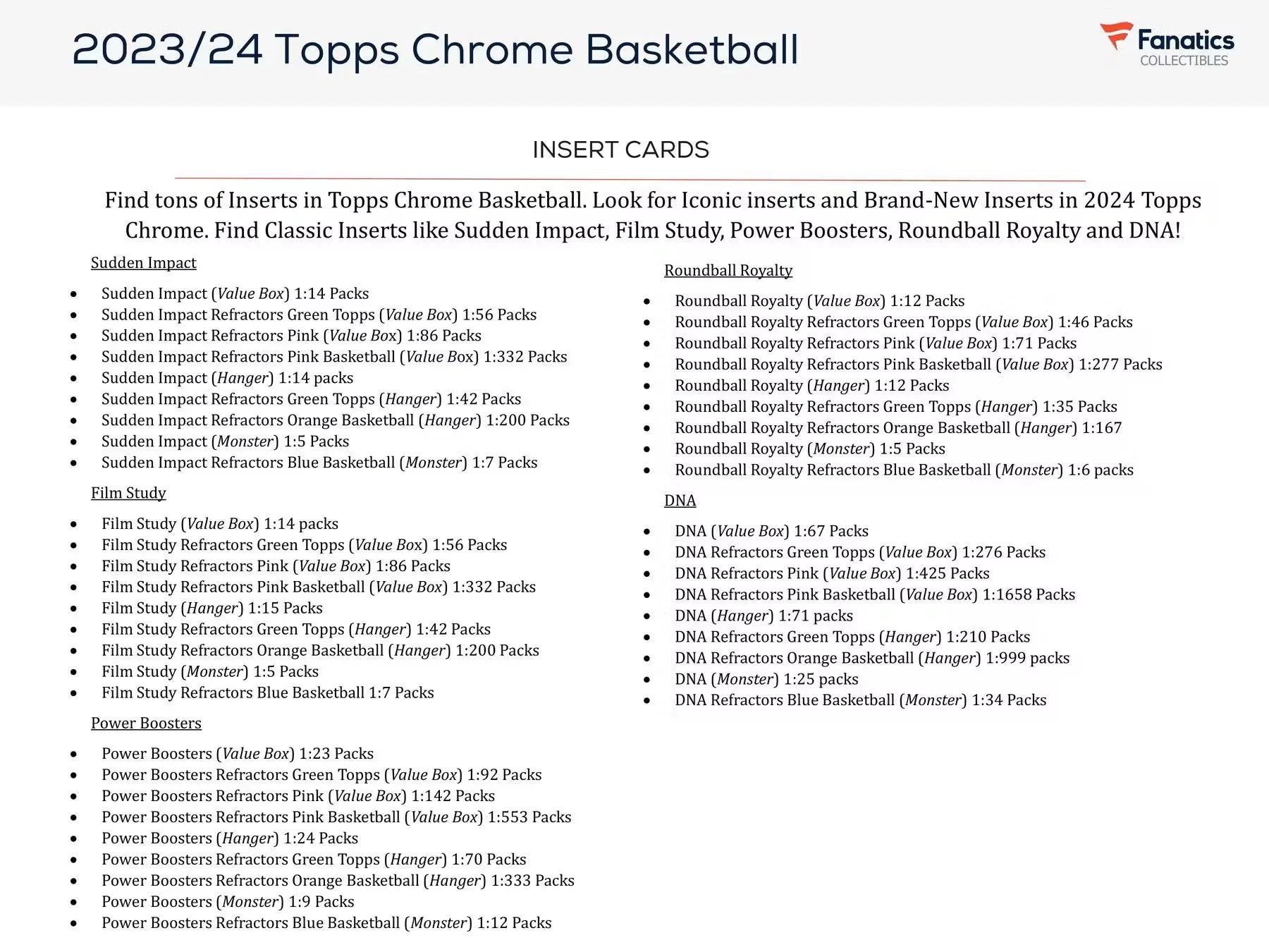 2023-24 Topps Chrome Basketball Hanger Box - Image 5