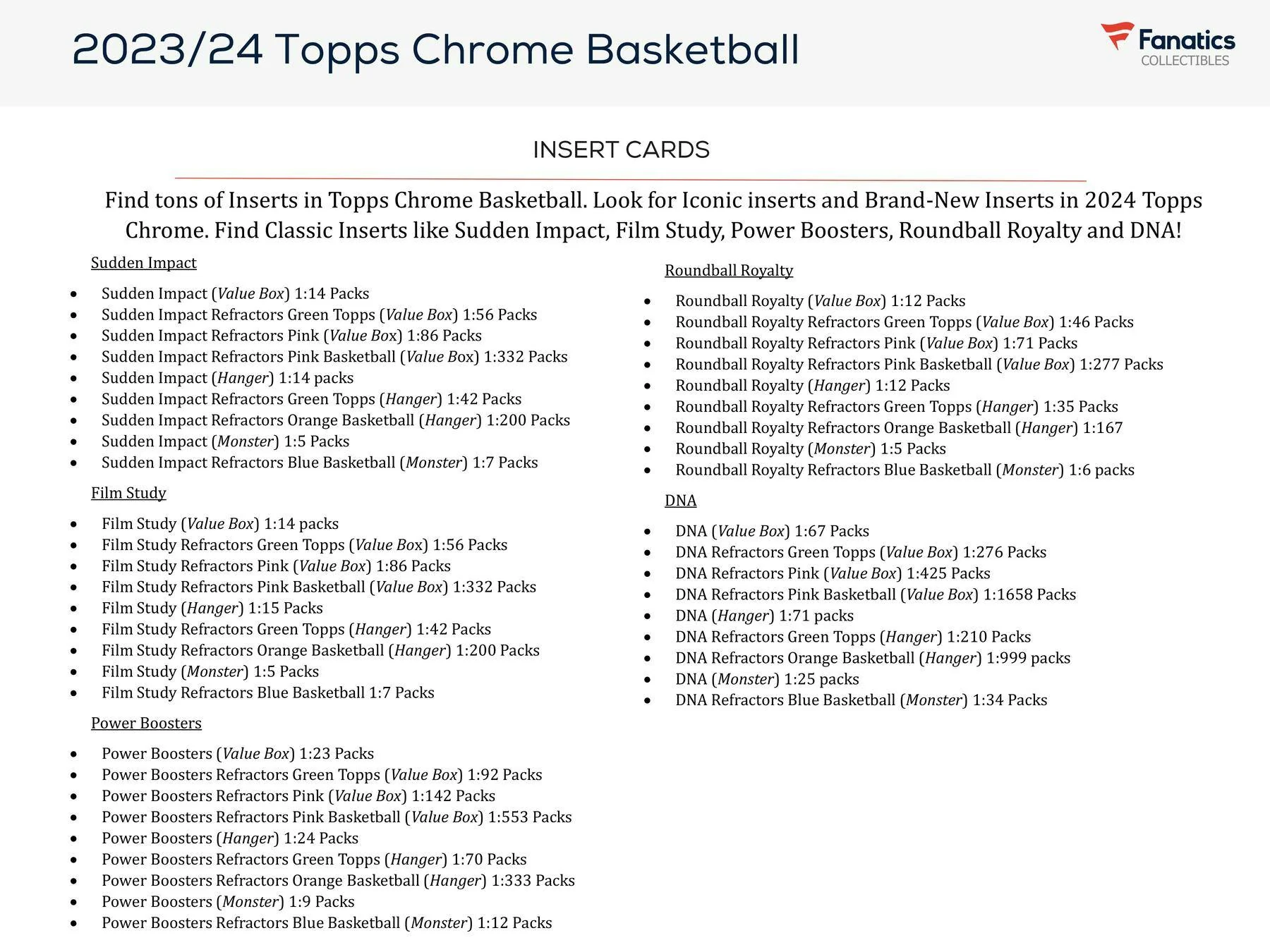 2023-24 Topps Chrome Basketball Monster Mega Box - Image 6