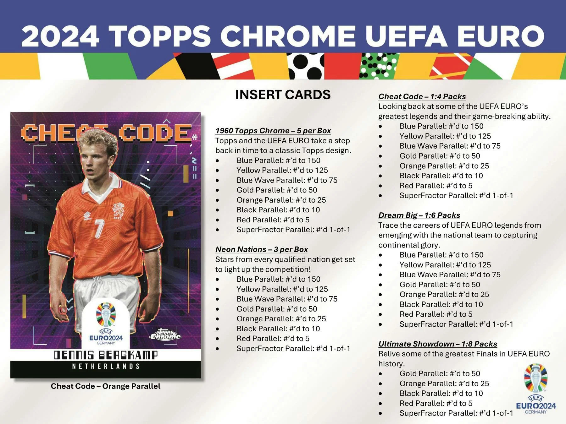 2023-24 Topps Chrome UEFA Euro Soccer Hobby Box - Image 5