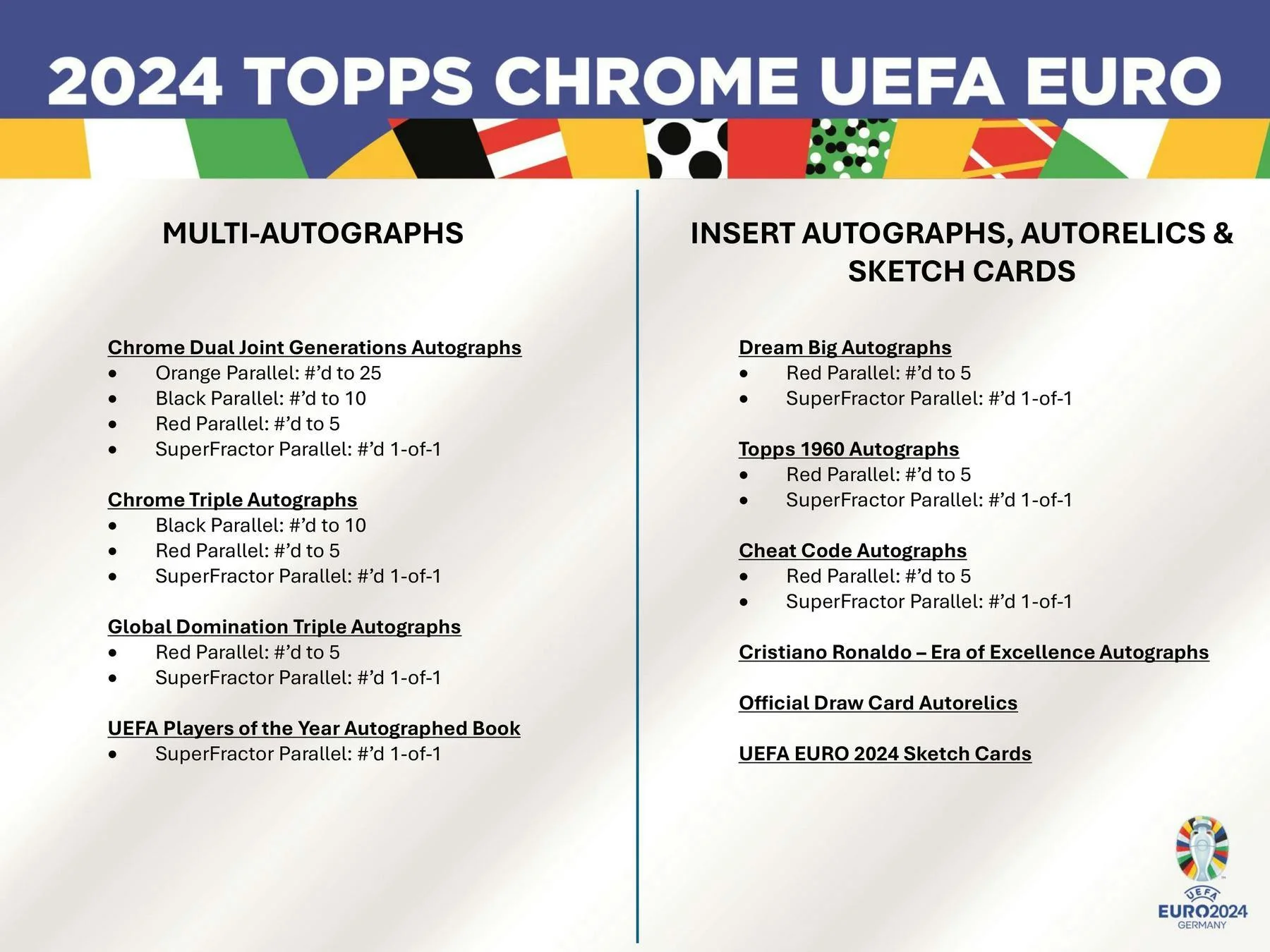 2023-24 Topps Chrome UEFA Euro Soccer Hobby Box - Image 8