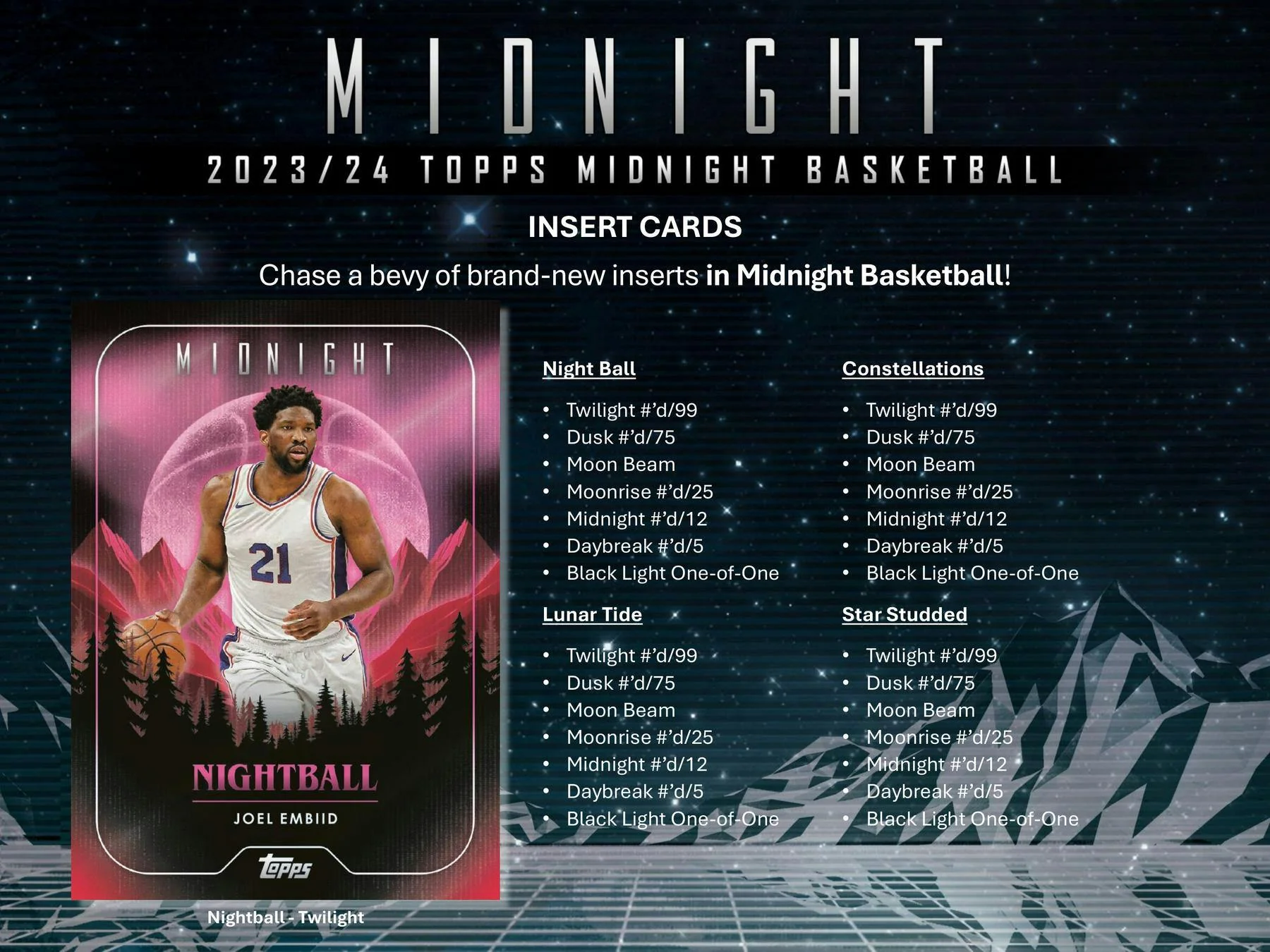 2023-24 Topps Midnight Basketball Hobby Box - Image 5