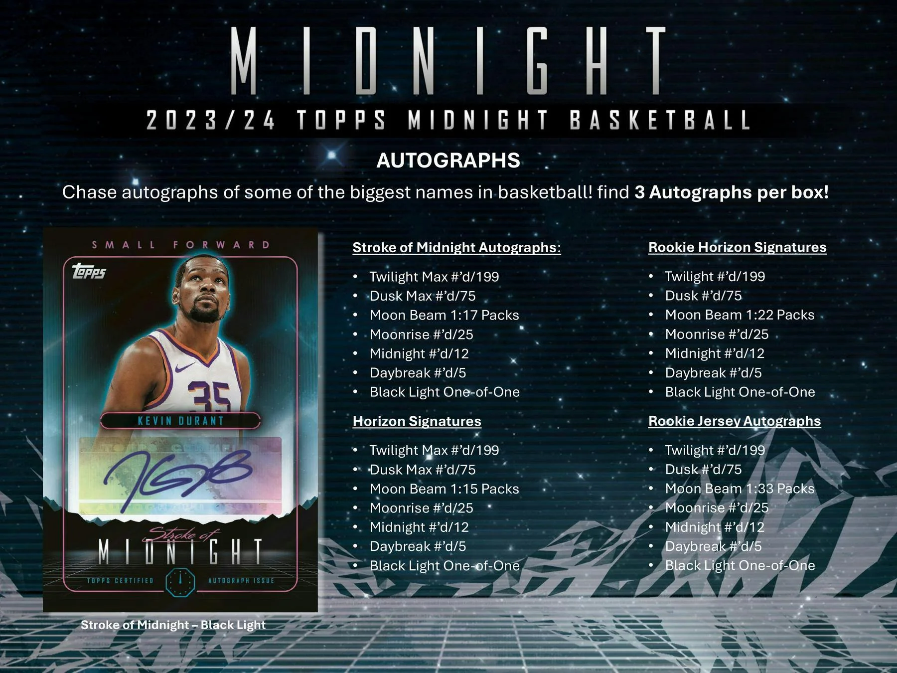 2023-24 Topps Midnight Basketball Hobby Box - Image 7