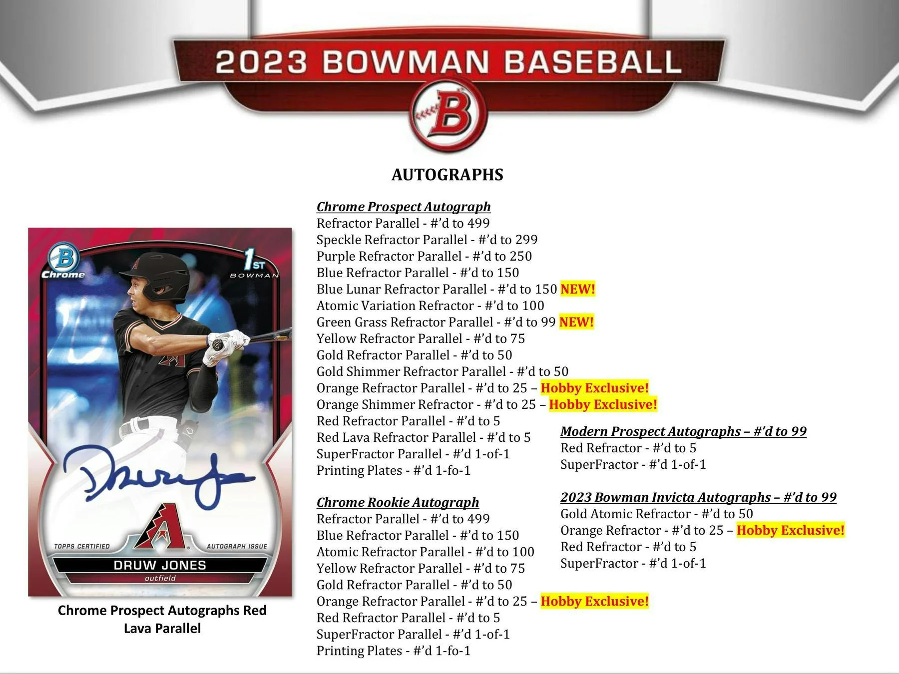 2023 Bowman Baseball Hobby Box - Image 9