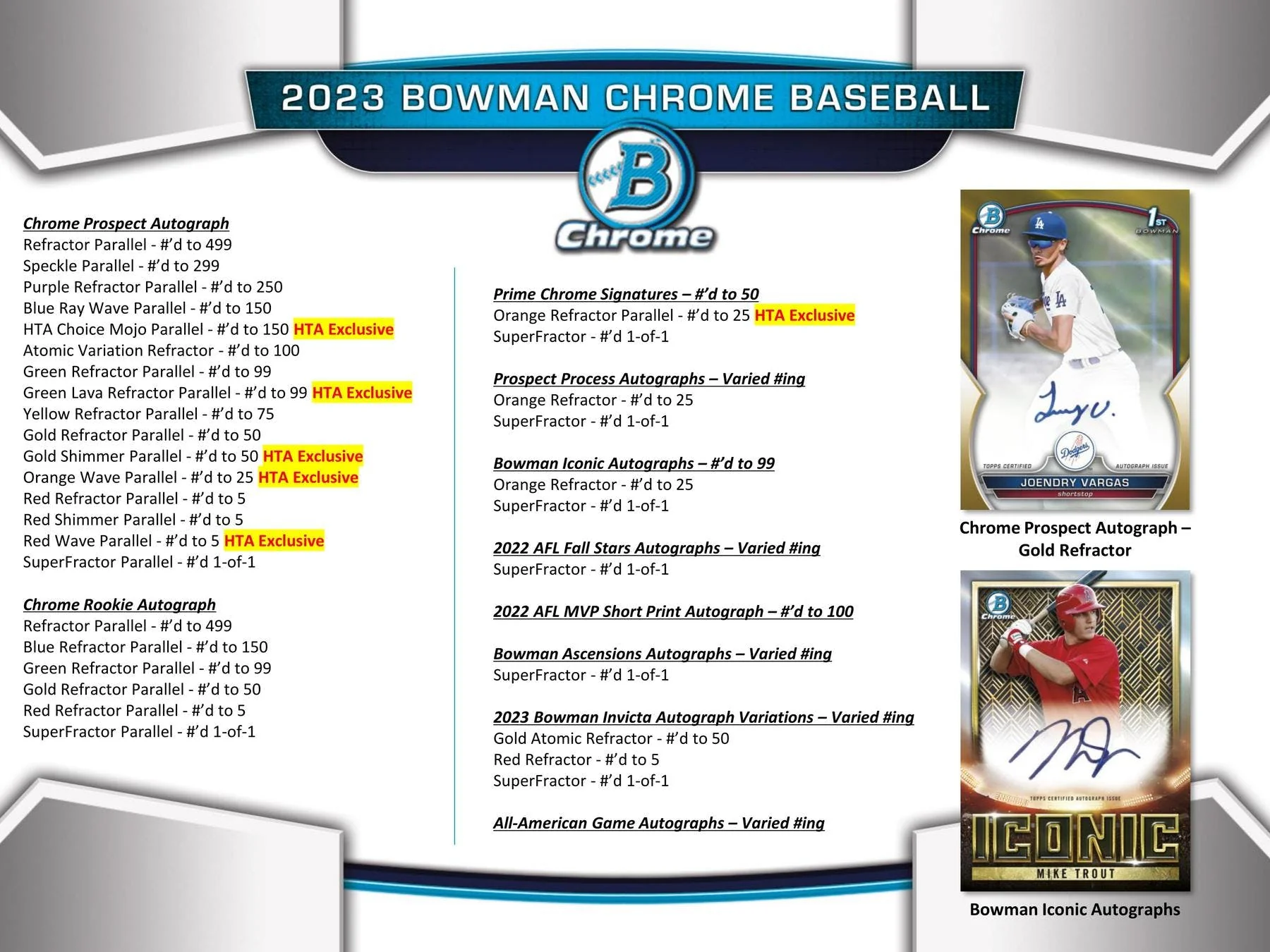 2023 Bowman Chrome Baseball HTA Choice Box - Image 4