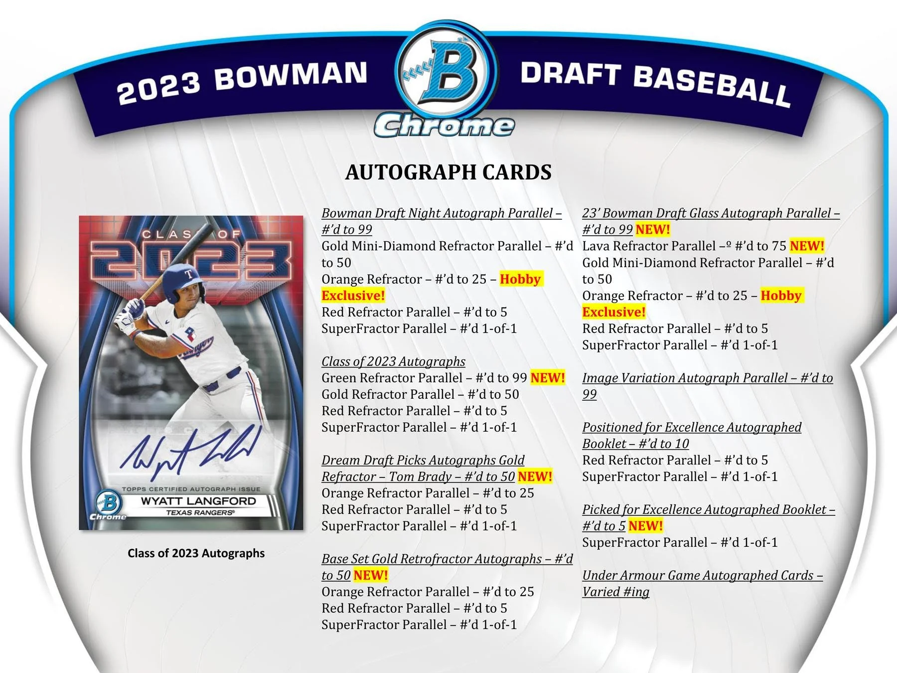 2023 Bowman Draft Baseball Hobby Jumbo Box - Image 7