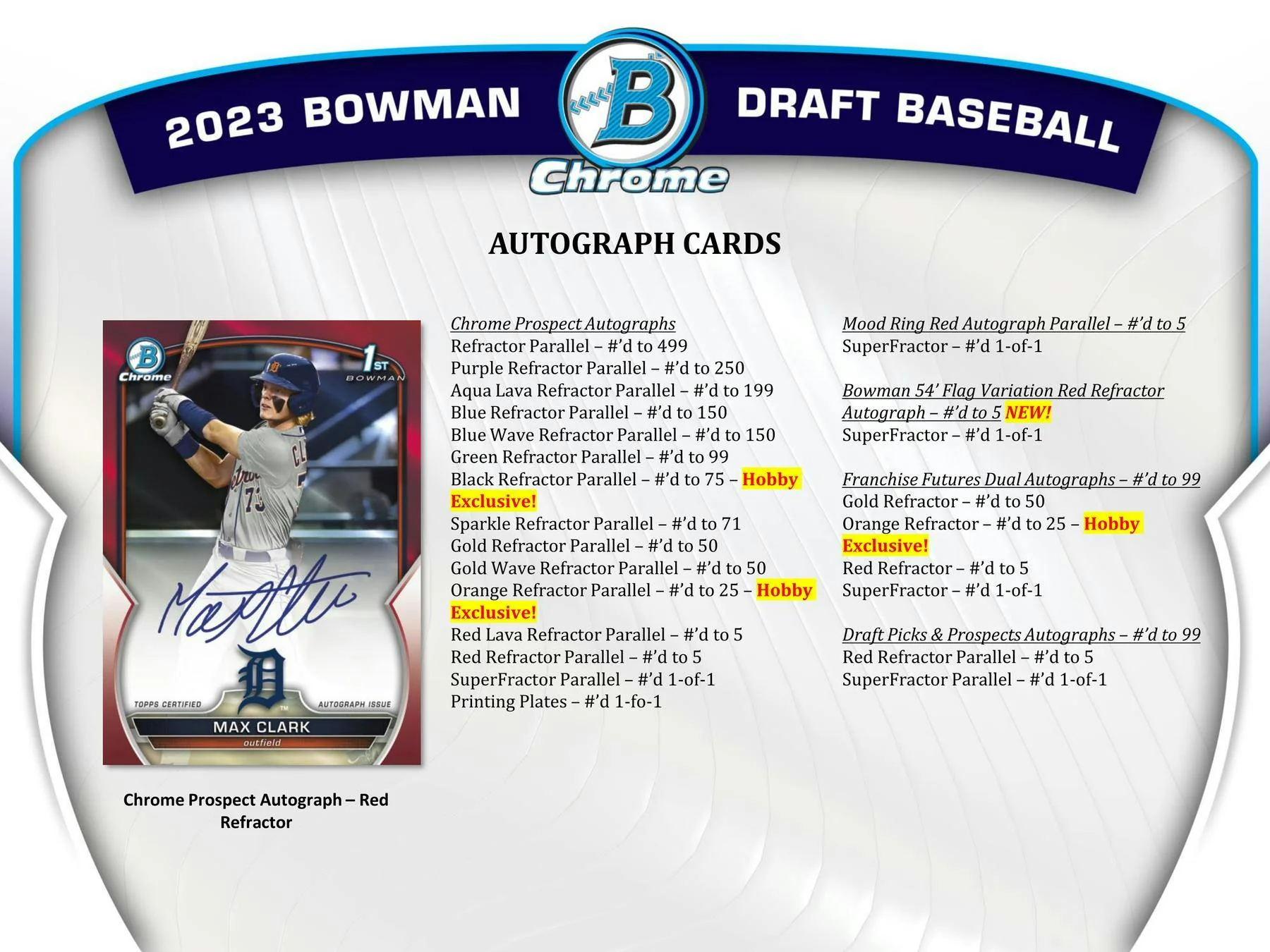 2023 Bowman Draft Baseball HTA Choice Box - Image 5