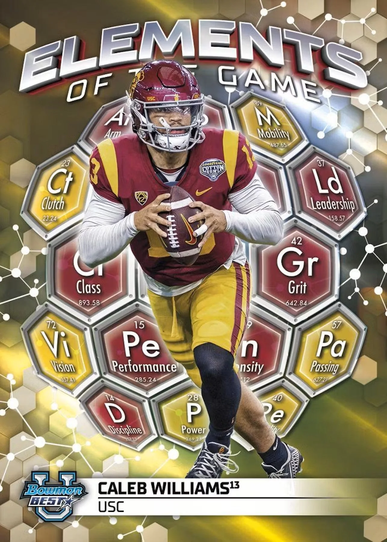 2023 Bowman University Best Football Hobby Box - Image 4