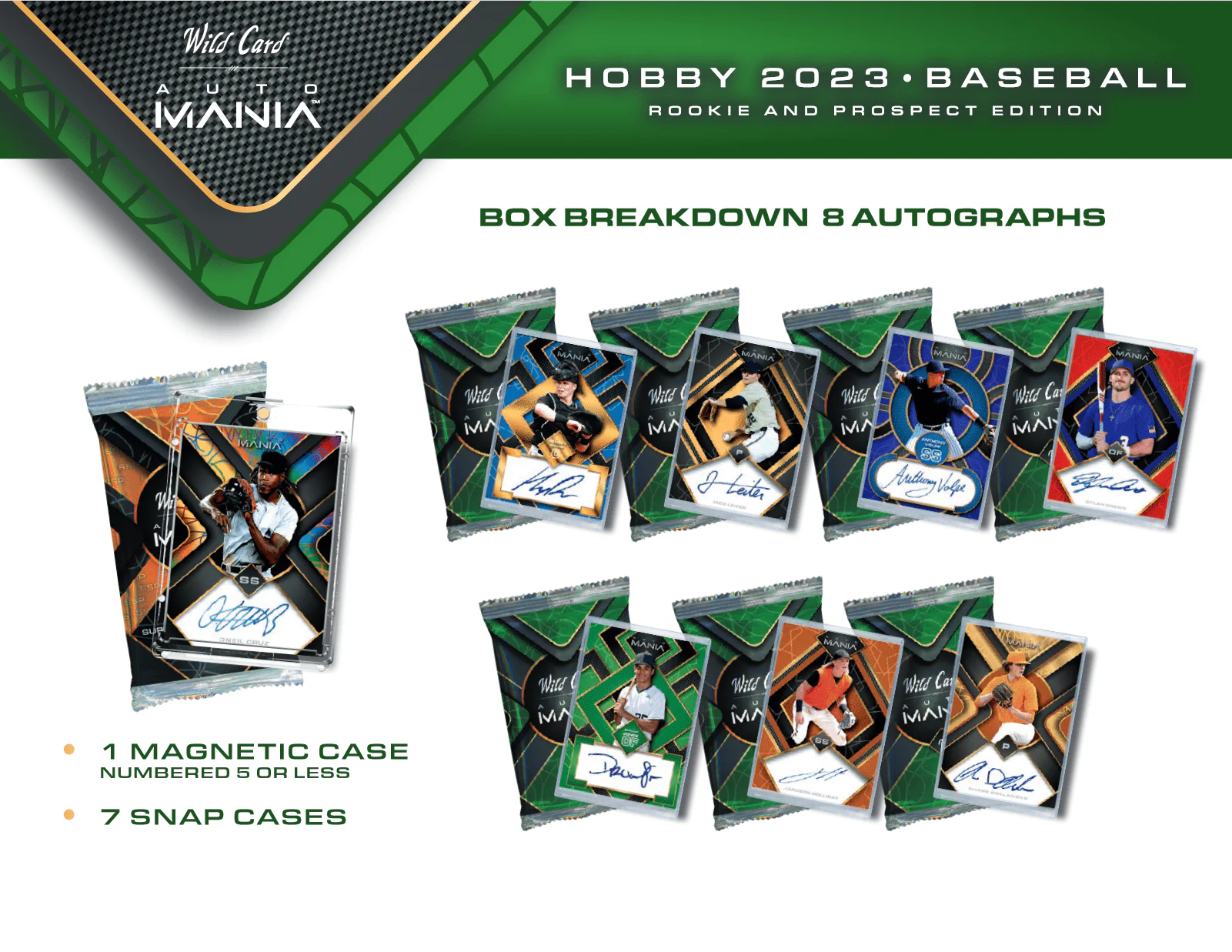 2023 Wild Card Auto Mania Rookie & Prospect Edition Baseball Hobby Box - Image 3