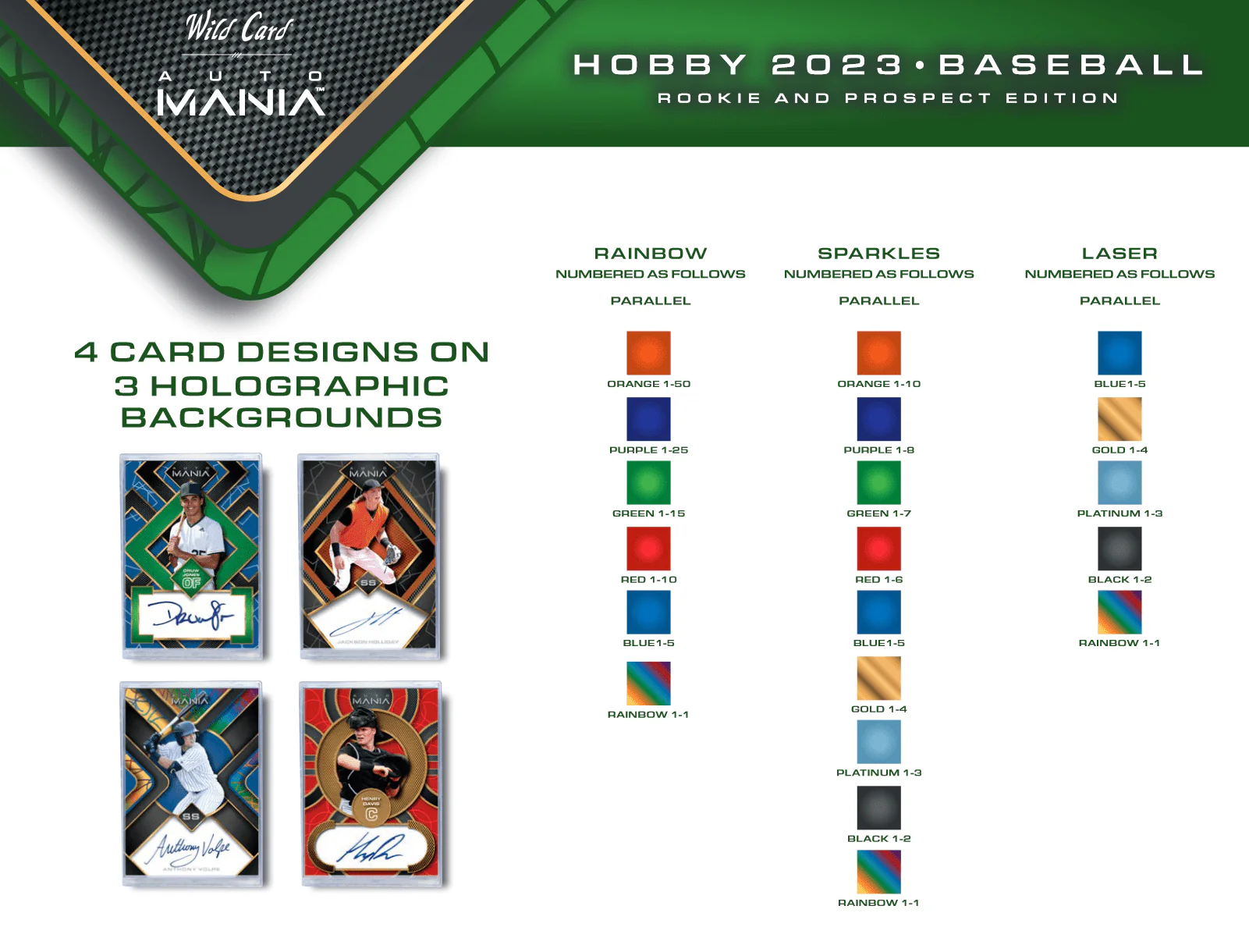 2023 Wild Card Auto Mania Rookie & Prospect Edition Baseball Hobby Box - Image 8