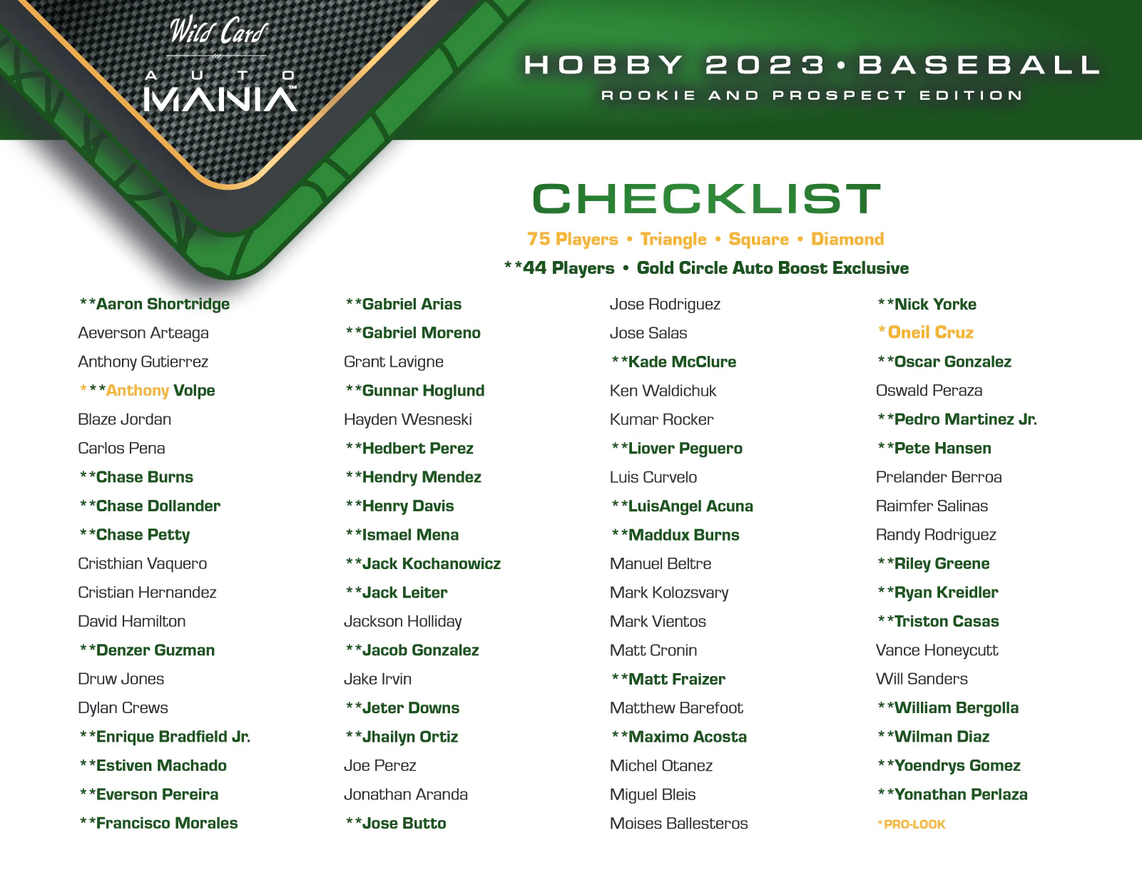 2023 Wild Card Auto Mania Rookie & Prospect Edition Baseball Hobby Box - Image 9
