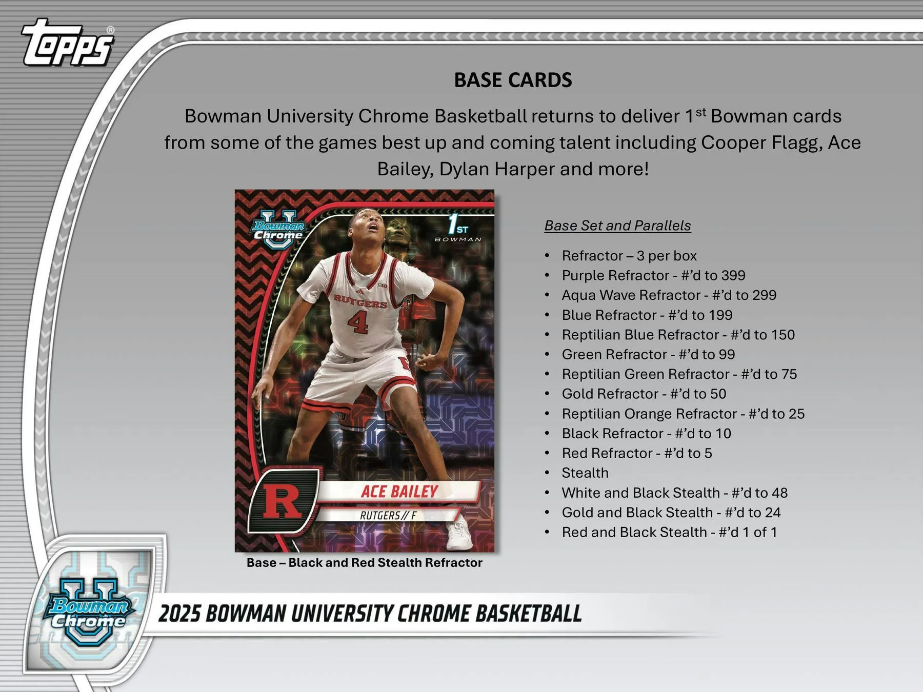 2024-25 Bowman University Chrome Basketball Breaker Delight Box - Image 4