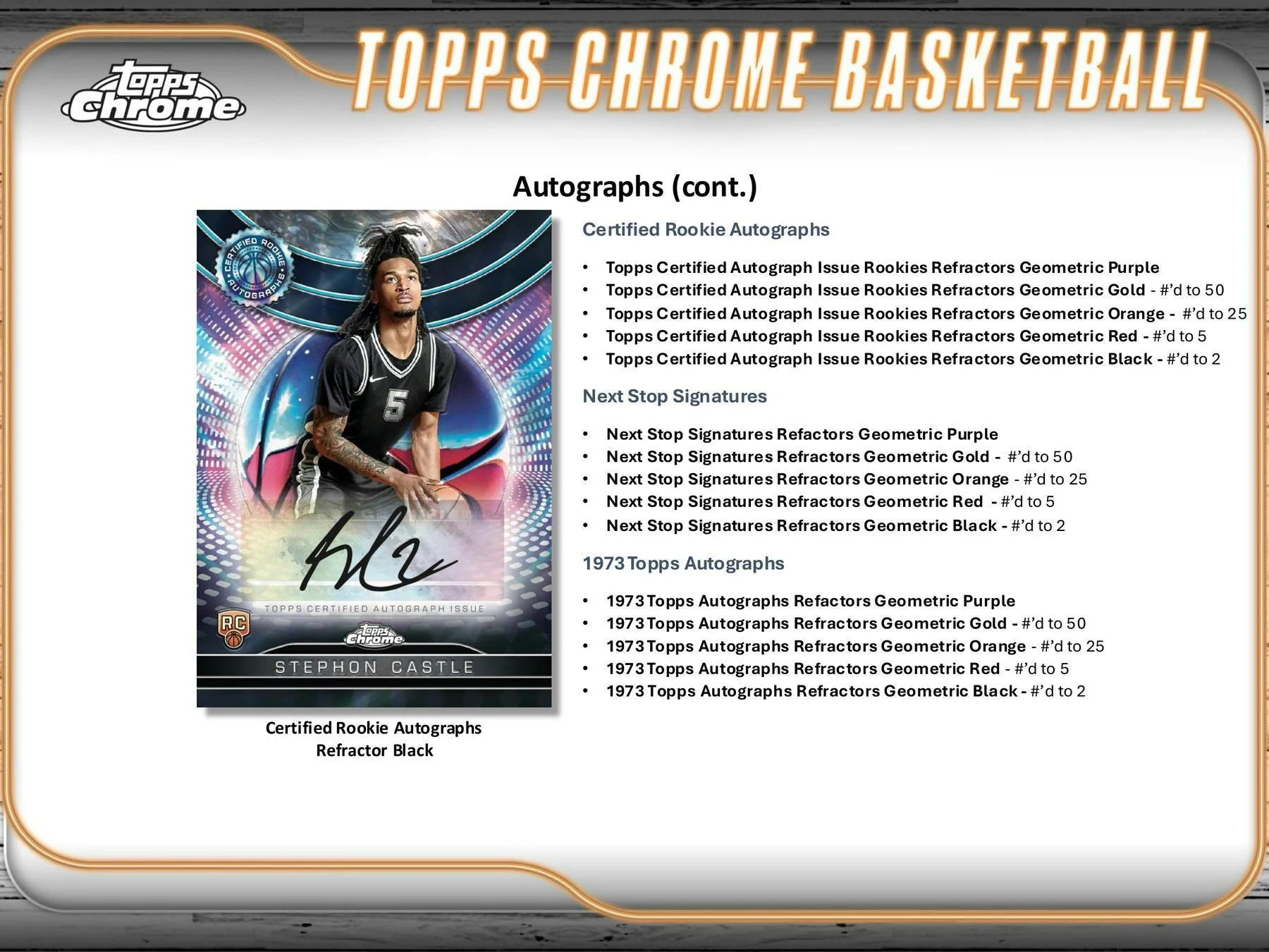 2024-25 Topps Chrome Basketball Breaker Delight Box - Image 9