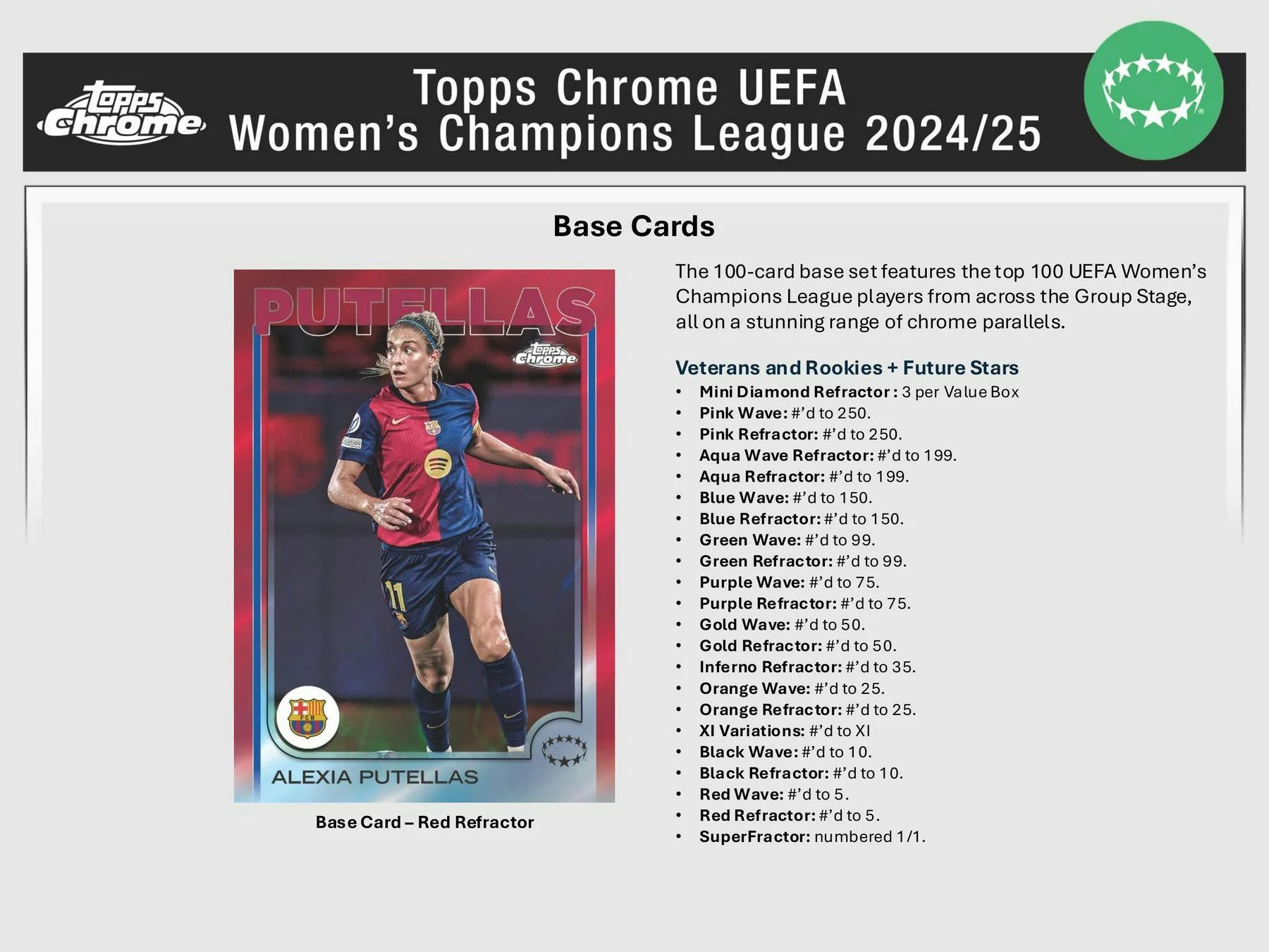 2024/25 Topps Chrome UEFA Women’s Champions League Blaster Box | Columbia Sports Cards - Image 3