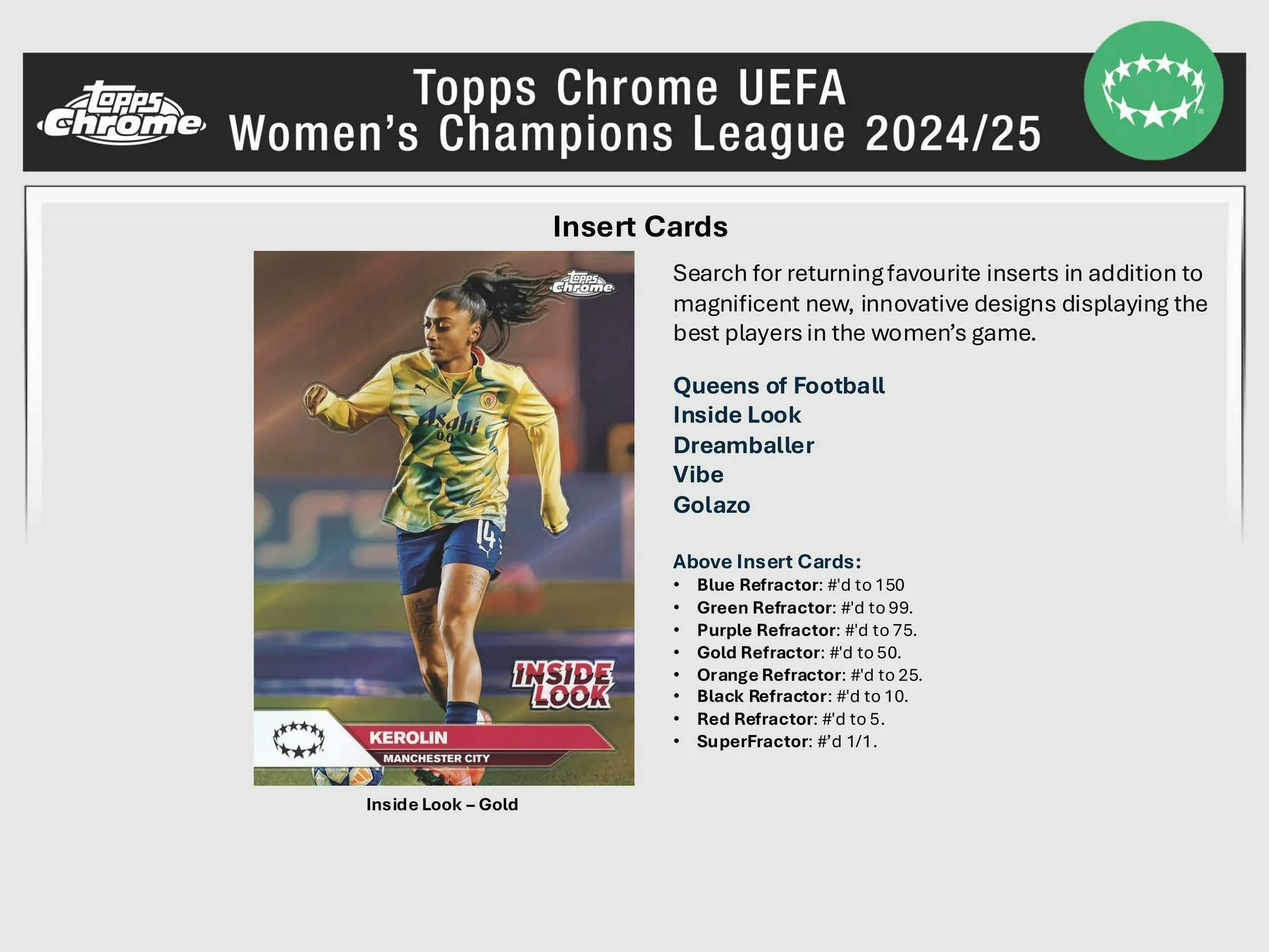 2024/25 Topps Chrome UEFA Women’s Champions League Blaster Box | Columbia Sports Cards - Image 4