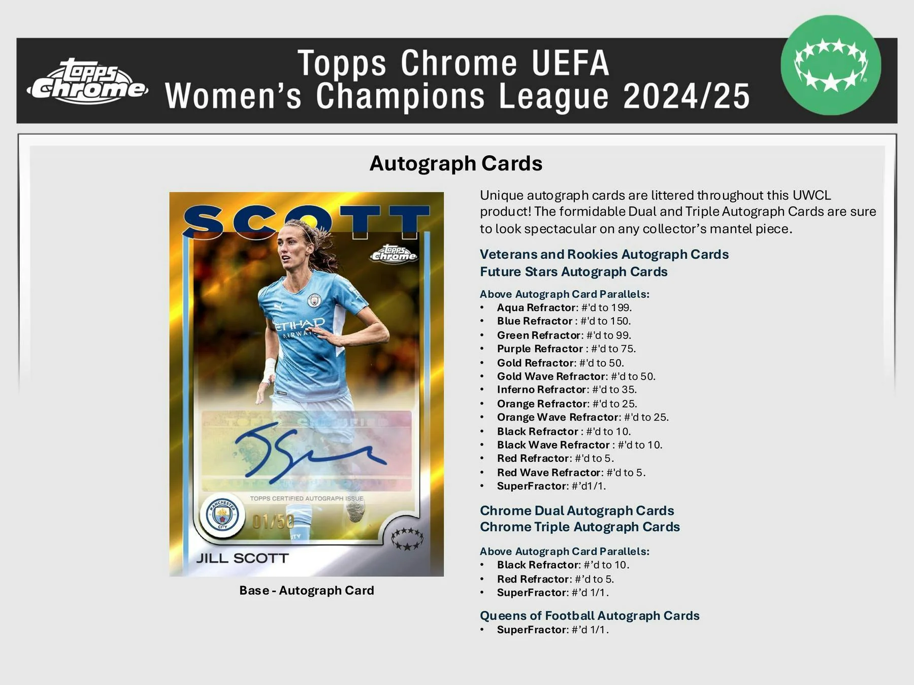 2024/25 Topps Chrome UEFA Women’s Champions League Blaster Box | Columbia Sports Cards - Image 6