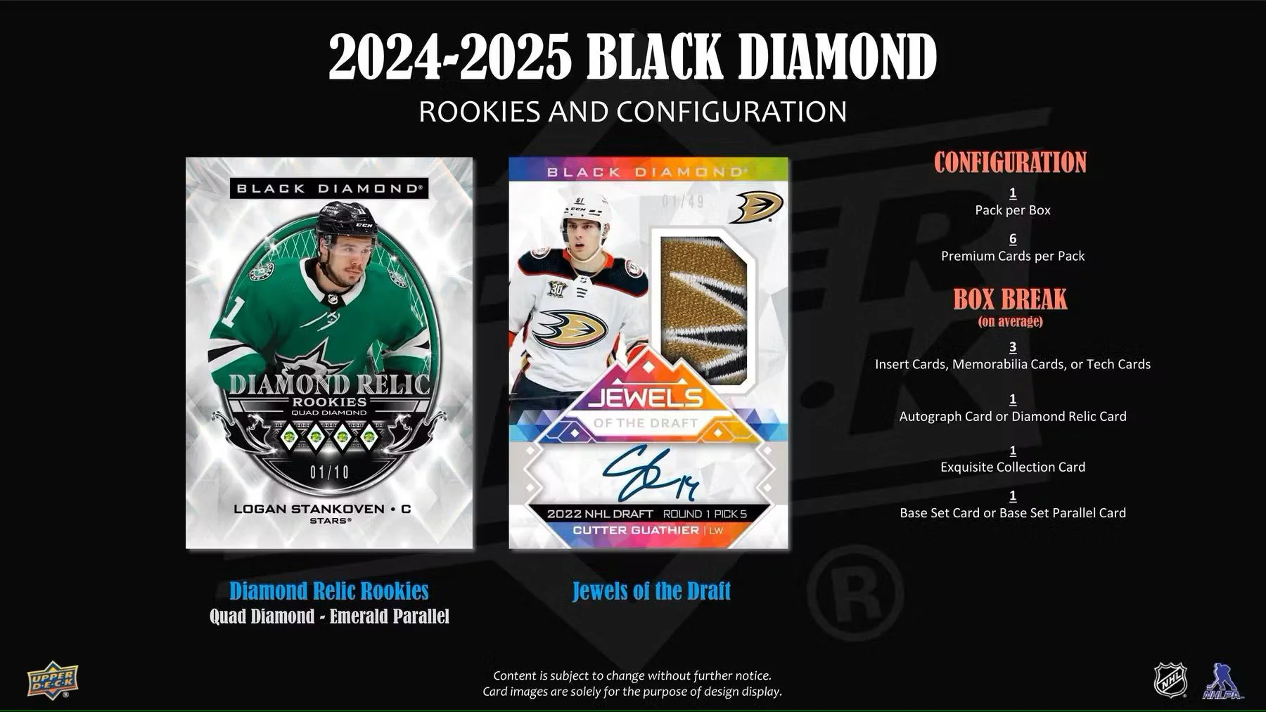 2024/25 Upper Deck Black Diamond Hockey Hobby Box - Image 7