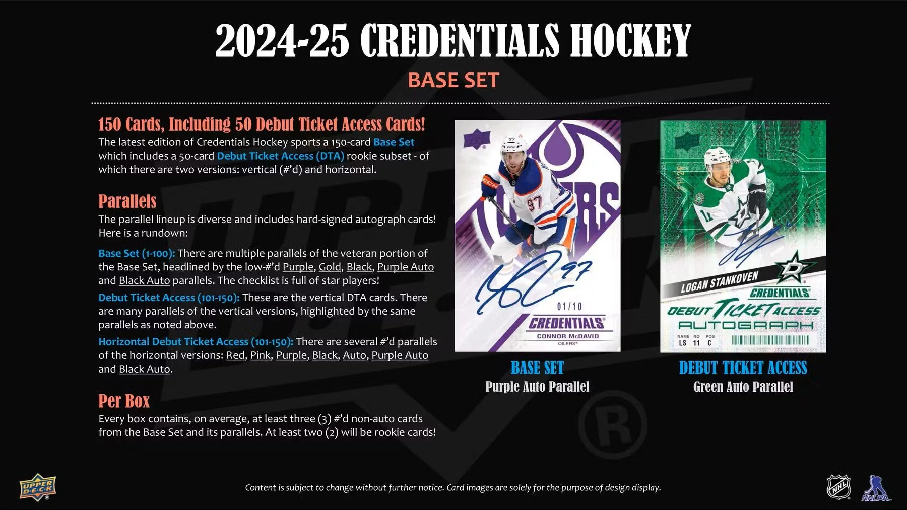 2024/25 Upper Deck Credentials Hockey Hobby Box | Columbia Sports Cards - Image 4