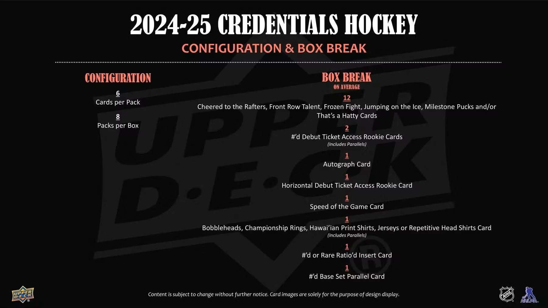 2024/25 Upper Deck Credentials Hockey Hobby Box | Columbia Sports Cards - Image 9