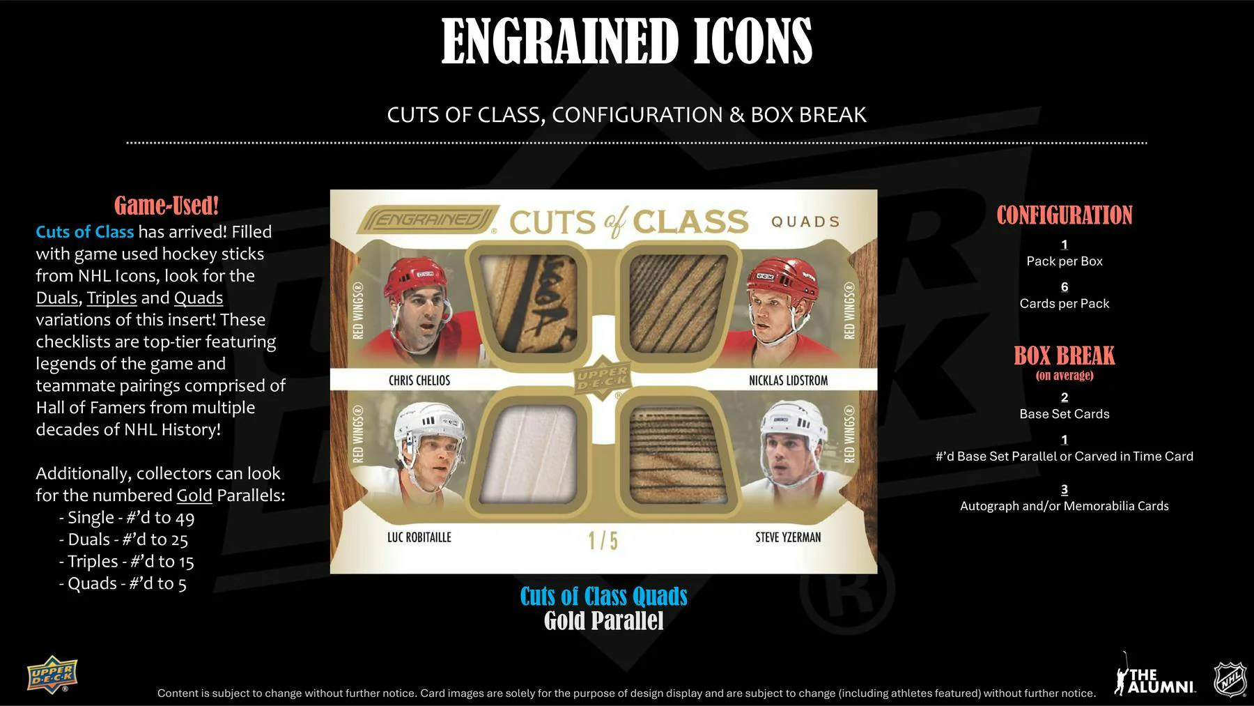 2024/25 Upper Deck Engrained Icons Hockey Hobby Box - Image 6
