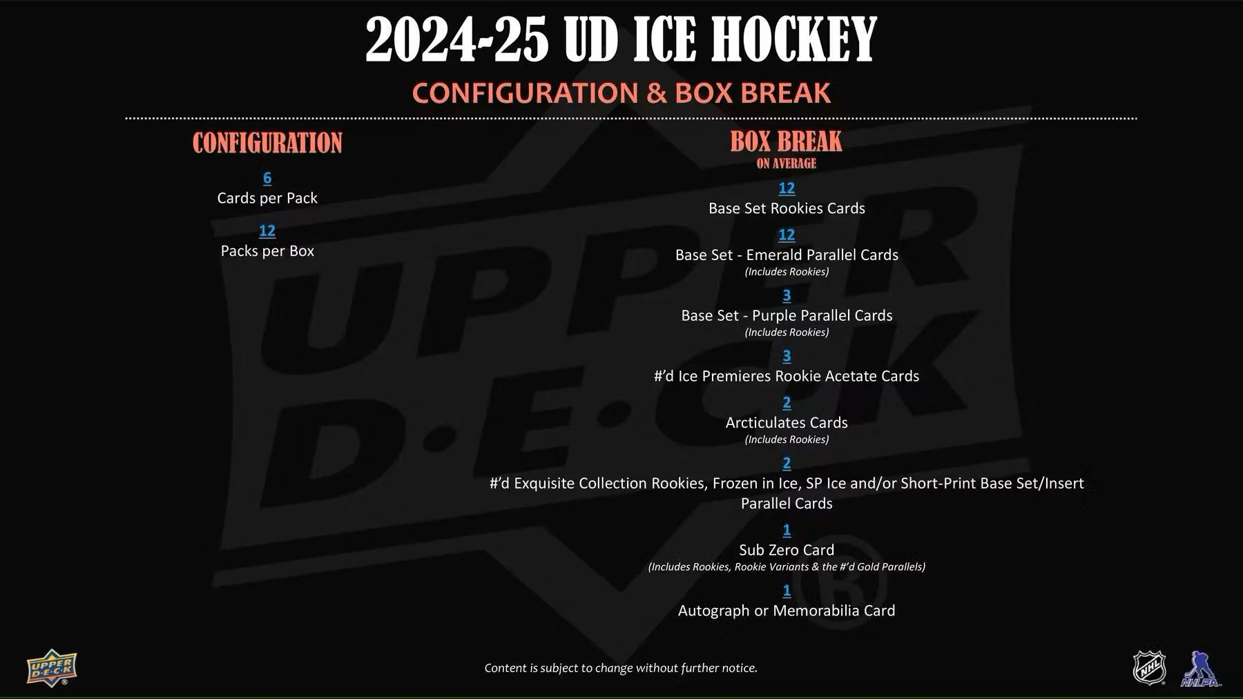 2024-25 Upper Deck Ice Hockey Hobby Box - Image 9