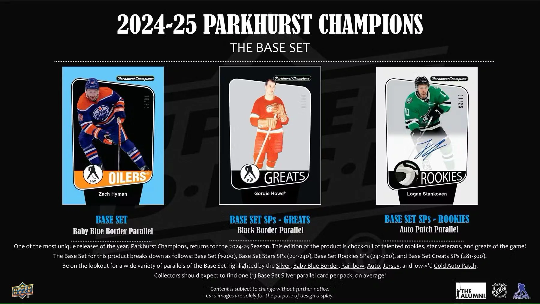2024-25 Upper Deck Parkhurst Champions Hockey Hobby Box - Image 2