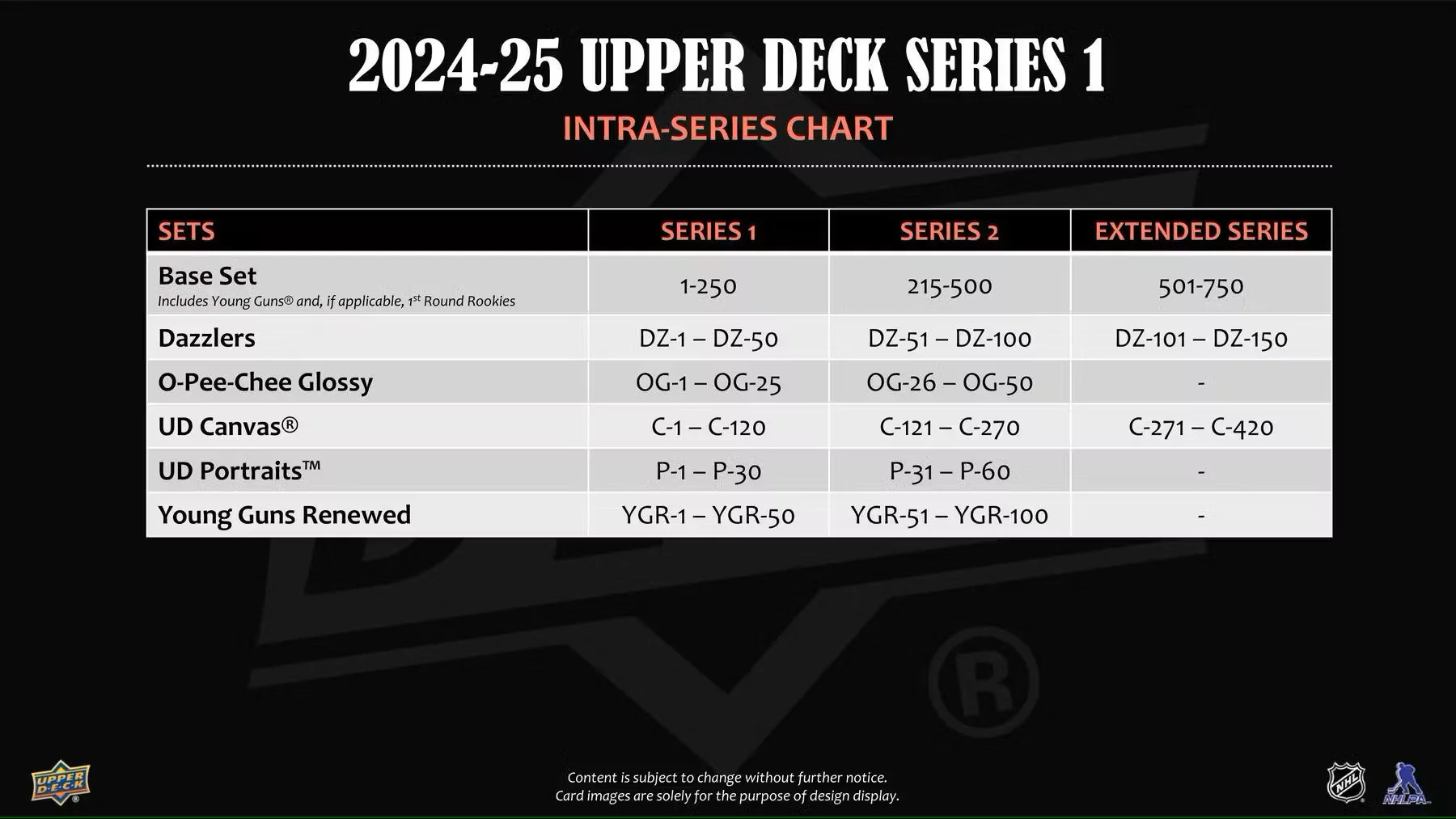 2024/25 Upper Deck Series 1 Hockey 4-Pack Blaster Box - Image 11