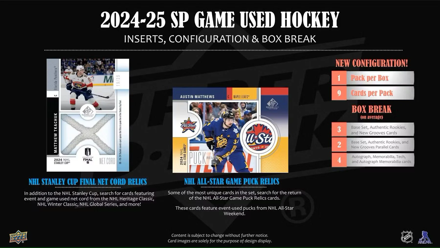 2024-25 Upper Deck SP Game Used Hockey Hobby Box - Image 7