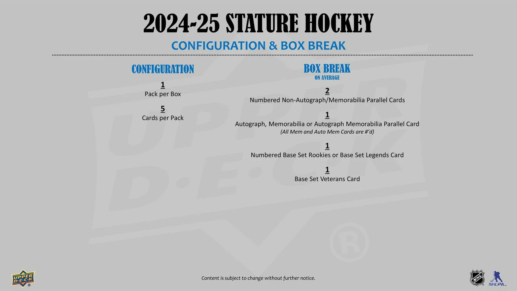 2024/25 Upper Deck Stature Hockey Hobby Box | Columbia Sports Cards - Image 7