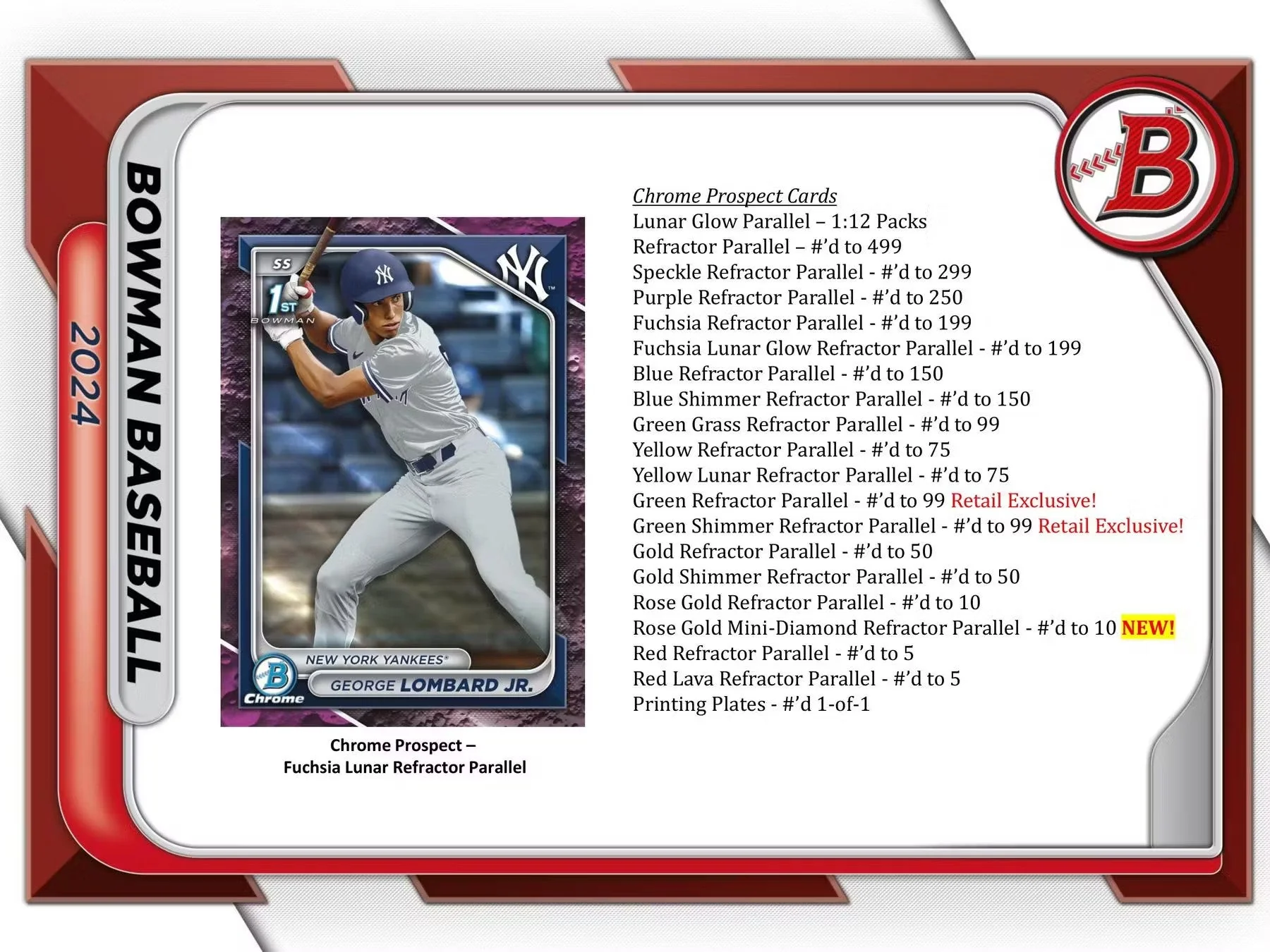 2024 Bowman Baseball 6-Pack Blaster Value Box - Image 7