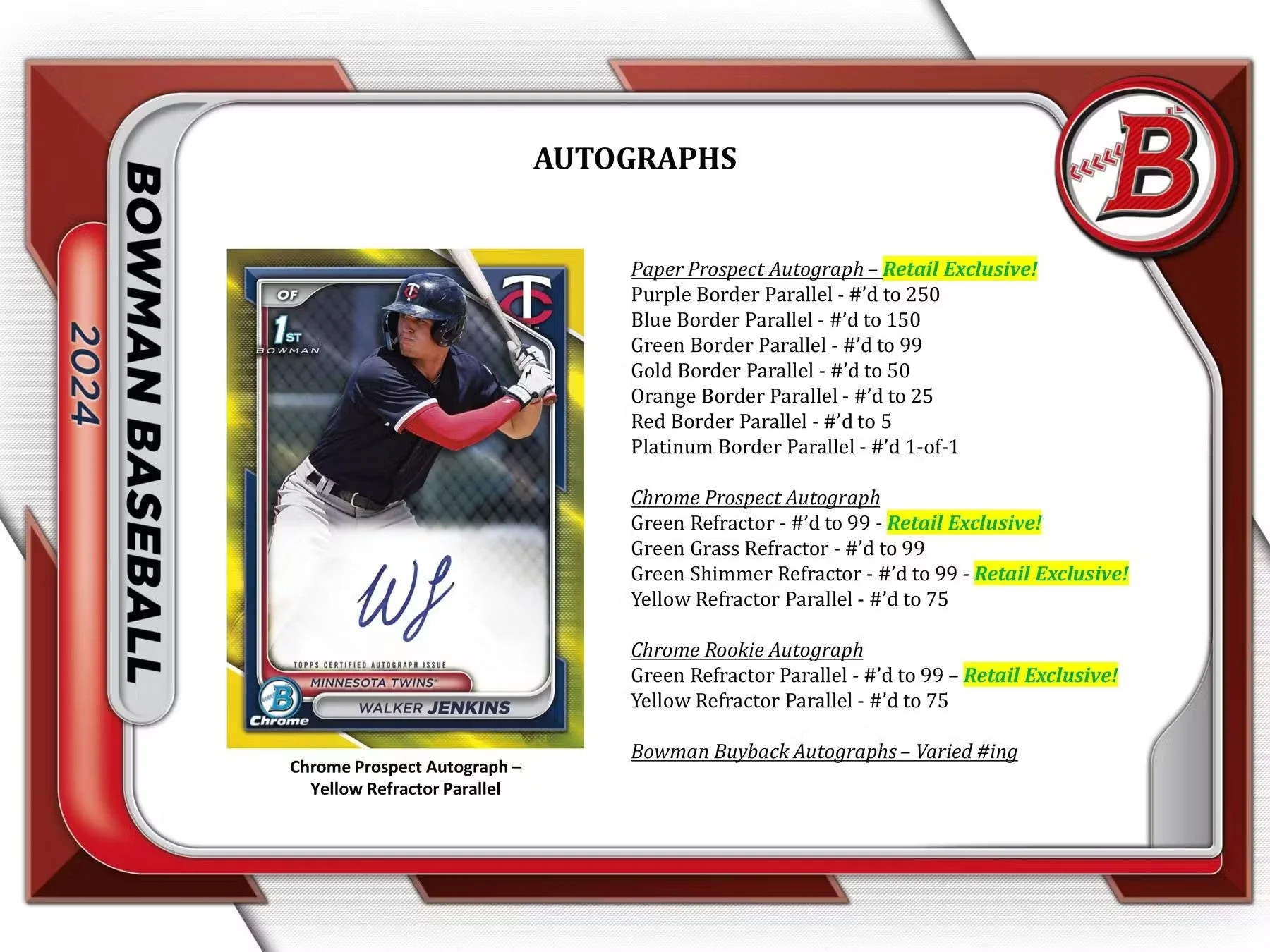 2024 Bowman Baseball 6-Pack Blaster Value Box - Image 9