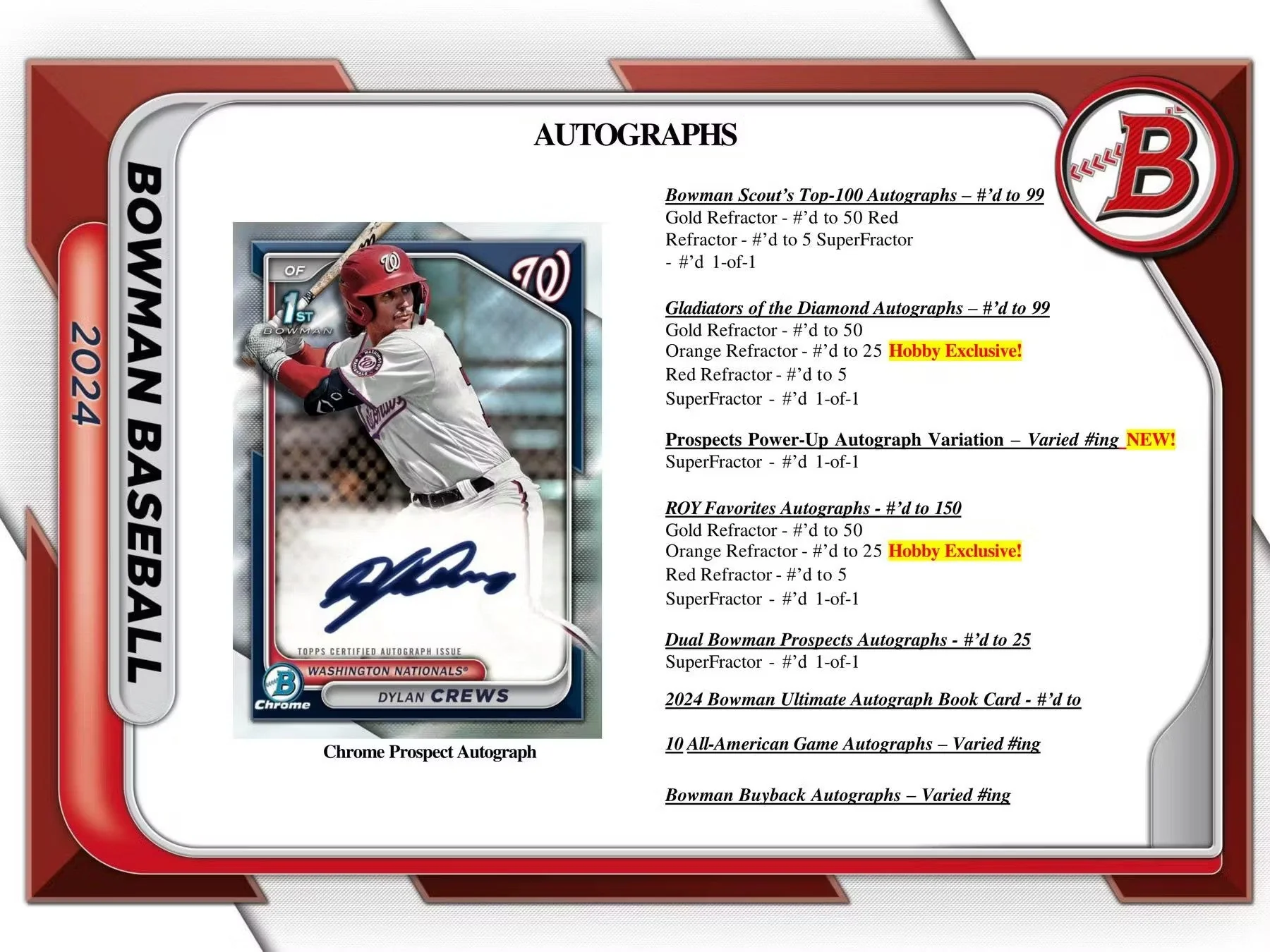 2024 Bowman Baseball Hobby Box - Image 9