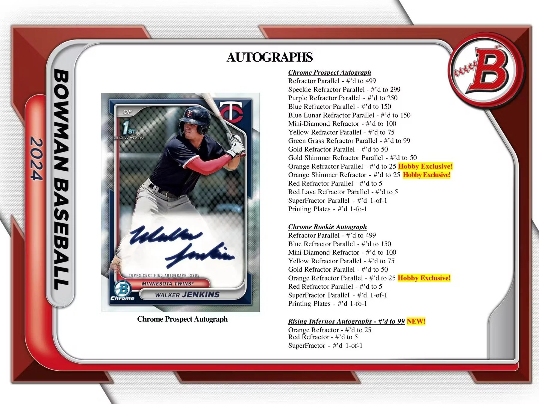 2024 Bowman Baseball Hobby Box - Image 8
