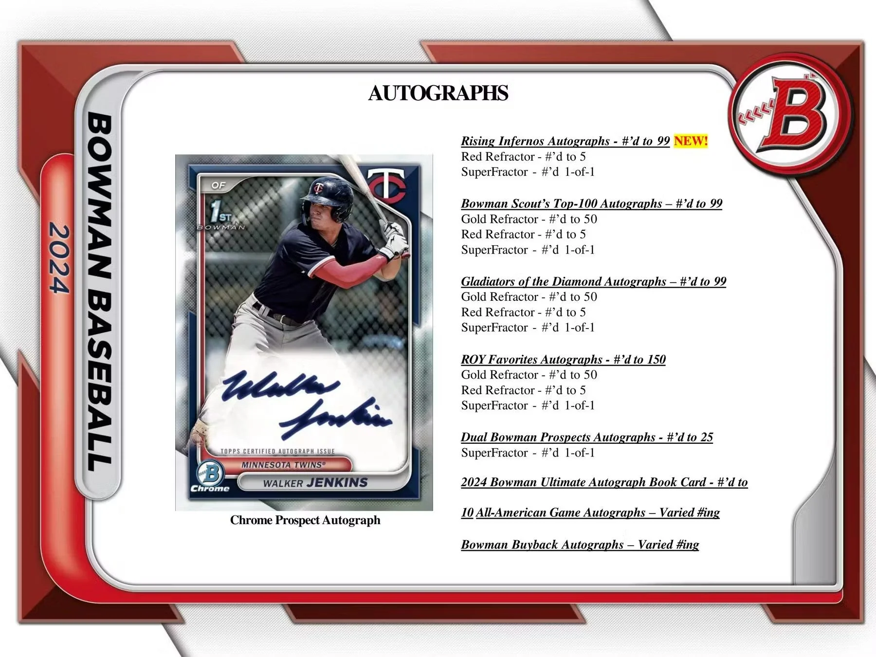 2024 Bowman Baseball HTA Choice Box - Image 5
