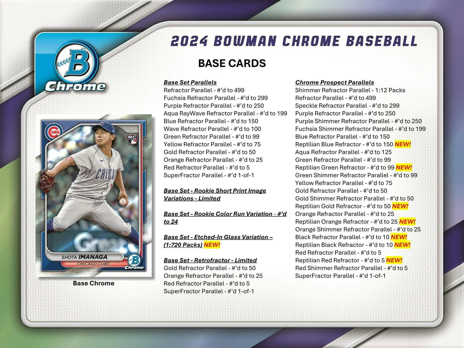 2024 Bowman Chrome Baseball Hobby Box - Image 4