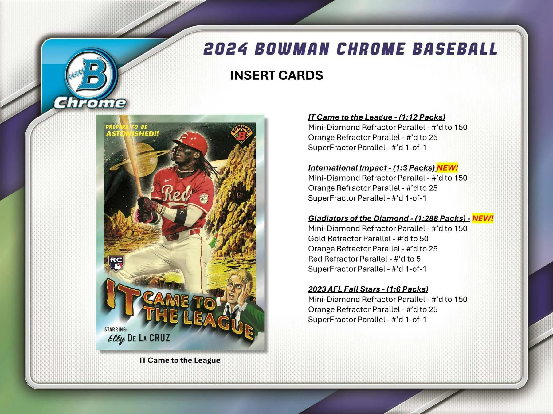 2024 Bowman Chrome Baseball Hobby Box - Image 5