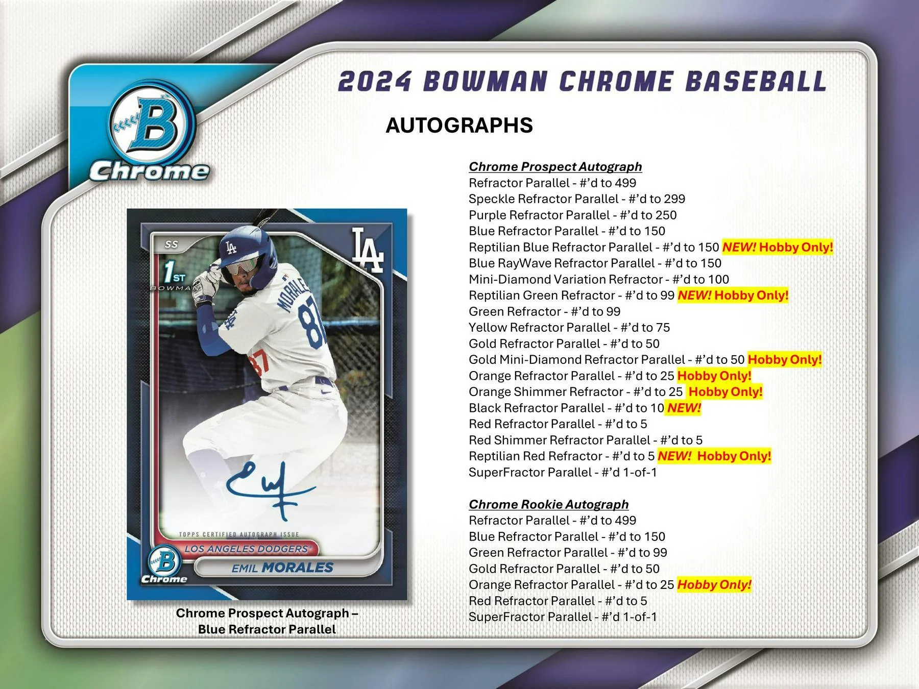 2024 Bowman Chrome Baseball Hobby Box - Image 7