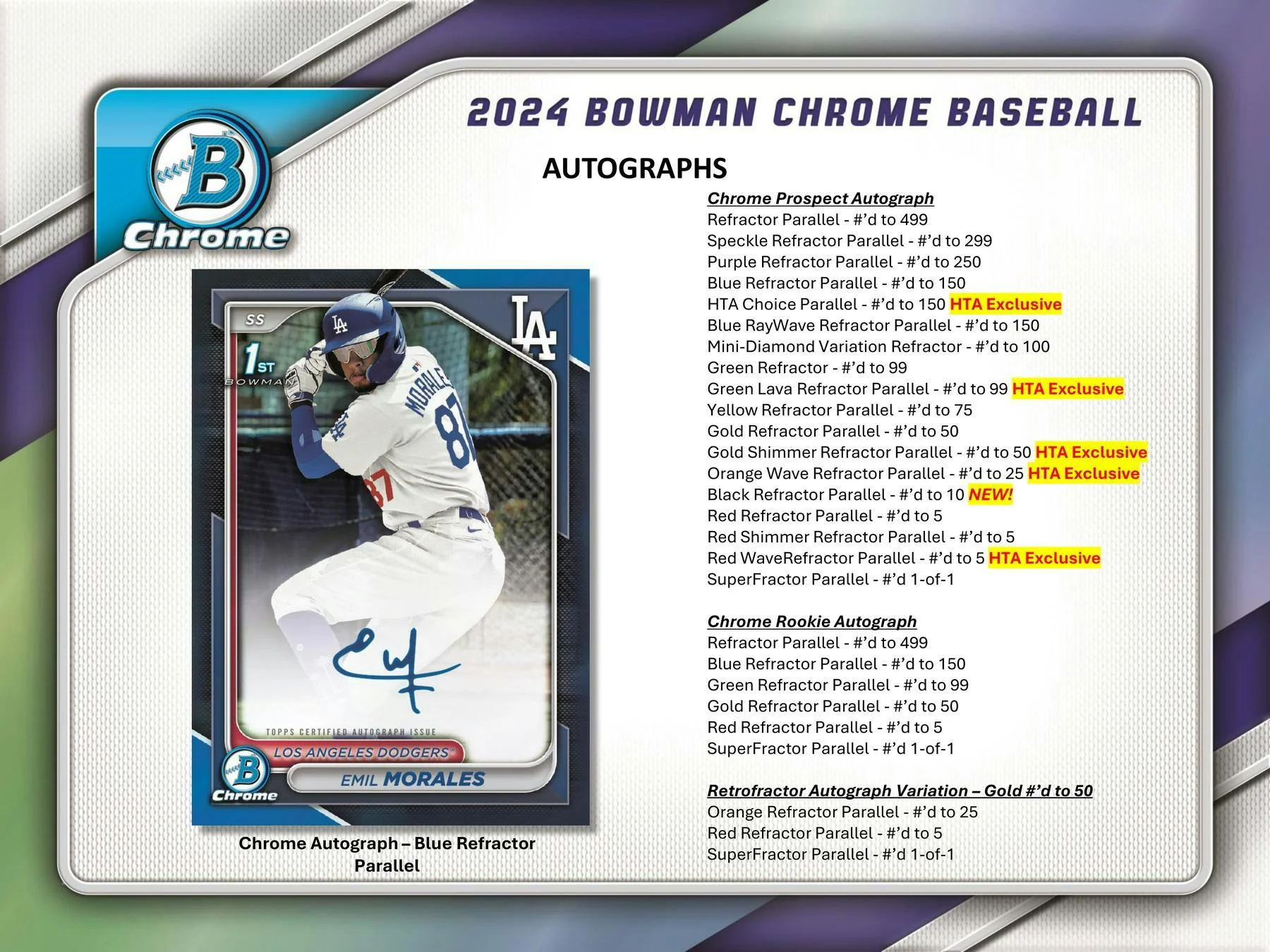 2024 Bowman Chrome Baseball HTA Choice Box - Image 4