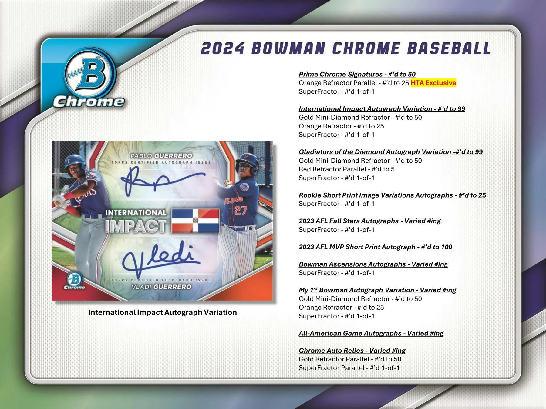 2024 Bowman Chrome Baseball HTA Choice Box - Image 5
