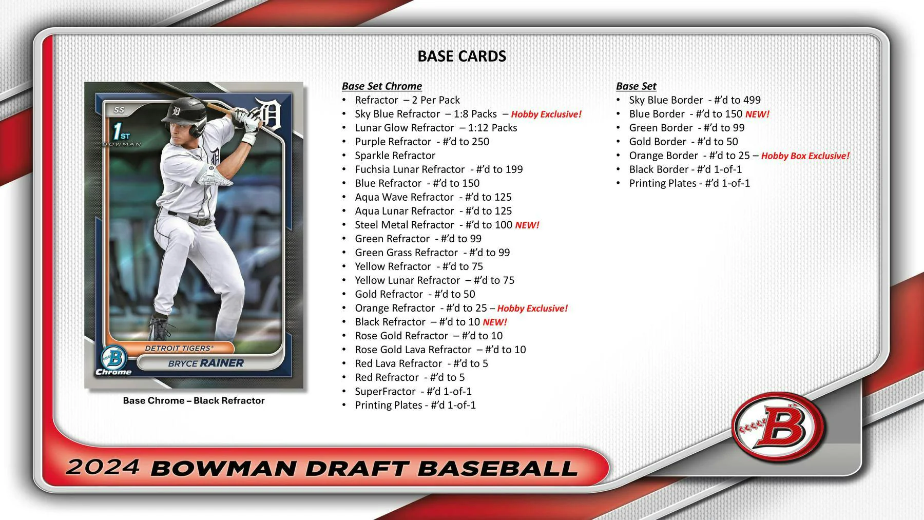 2024 Bowman Draft Baseball Hobby Jumbo Box - Image 4