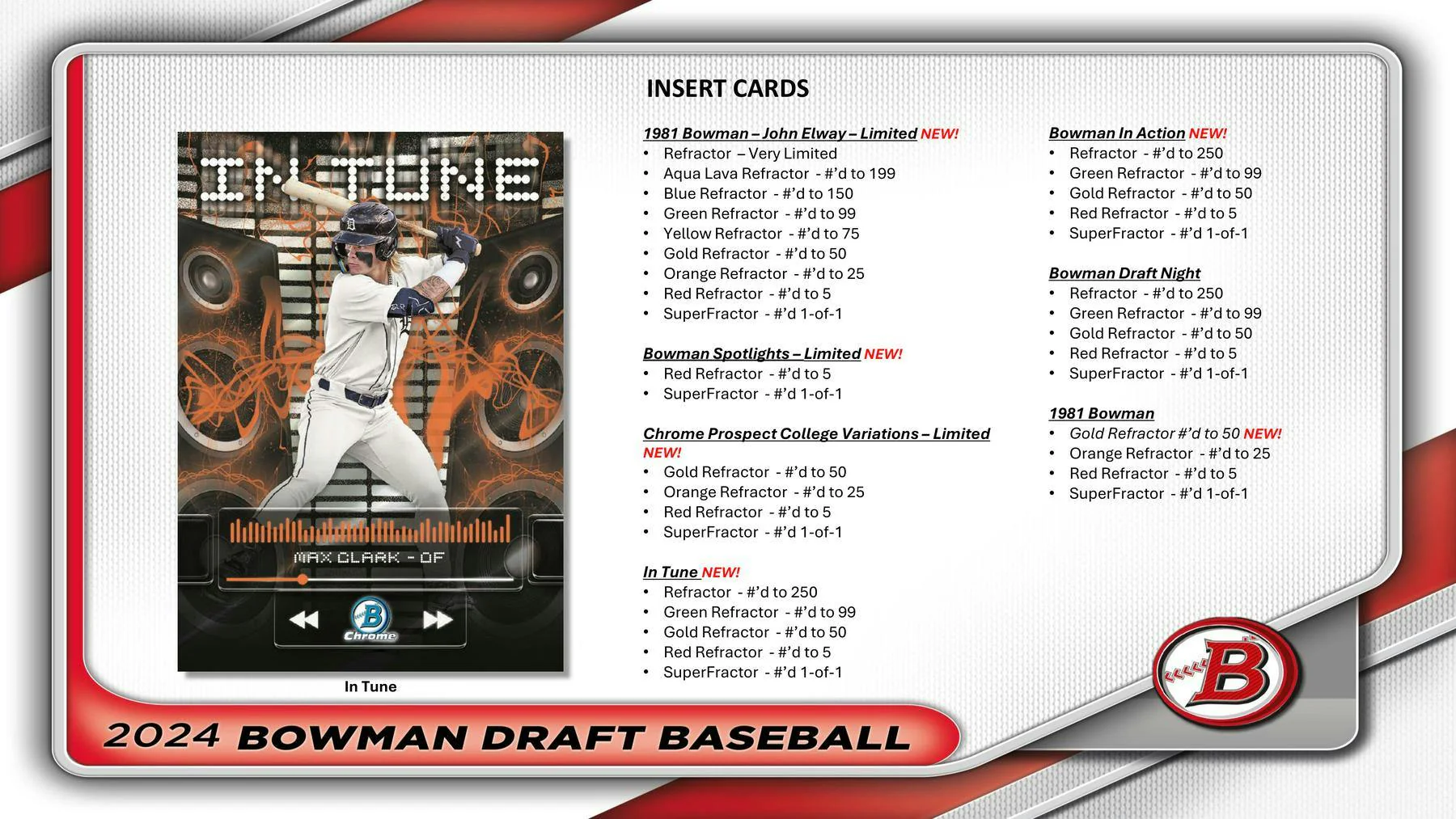 2024 Bowman Draft Baseball Hobby Jumbo Box - Image 6