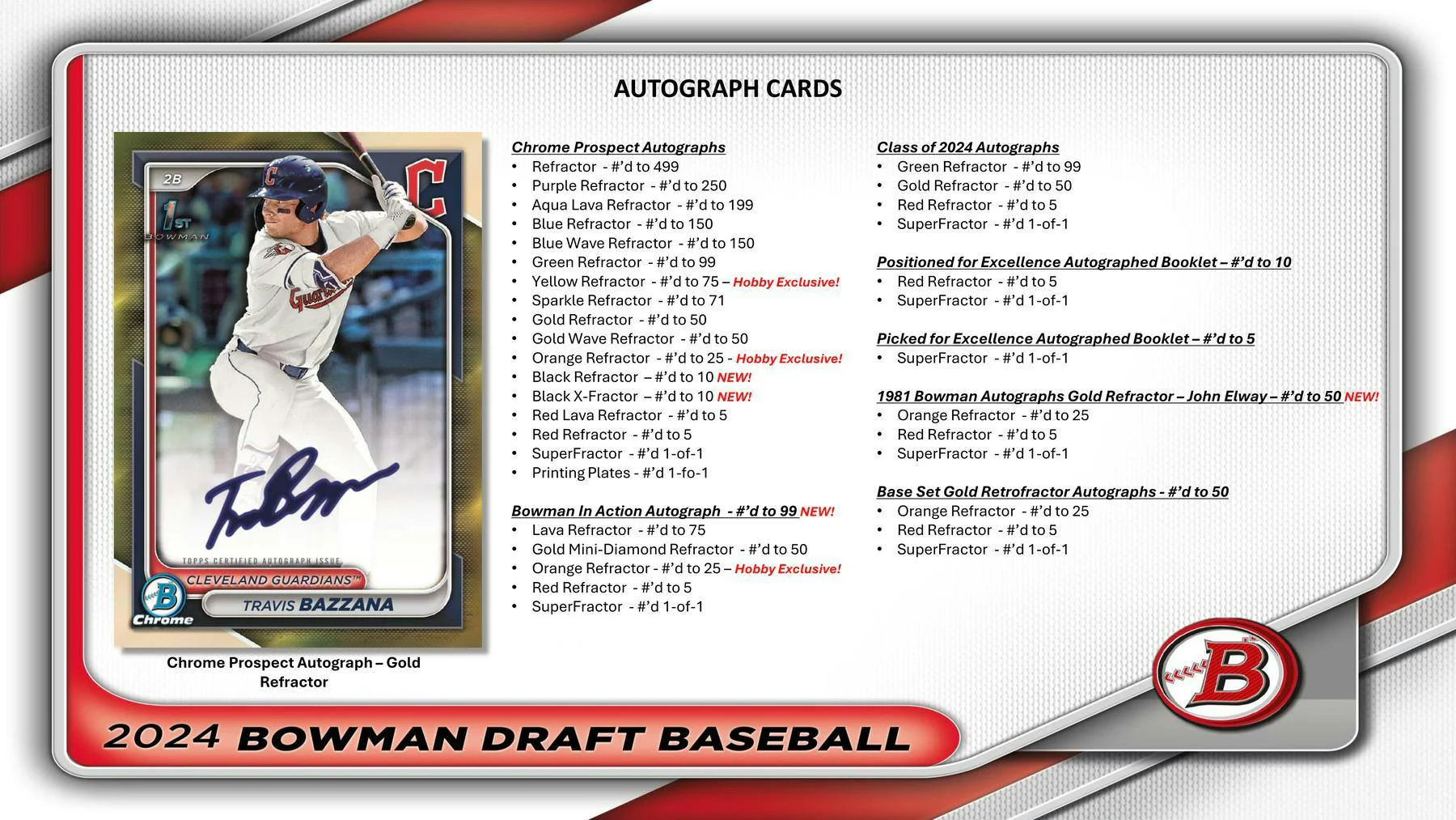 2024 Bowman Draft Baseball Hobby Jumbo Box - Image 7