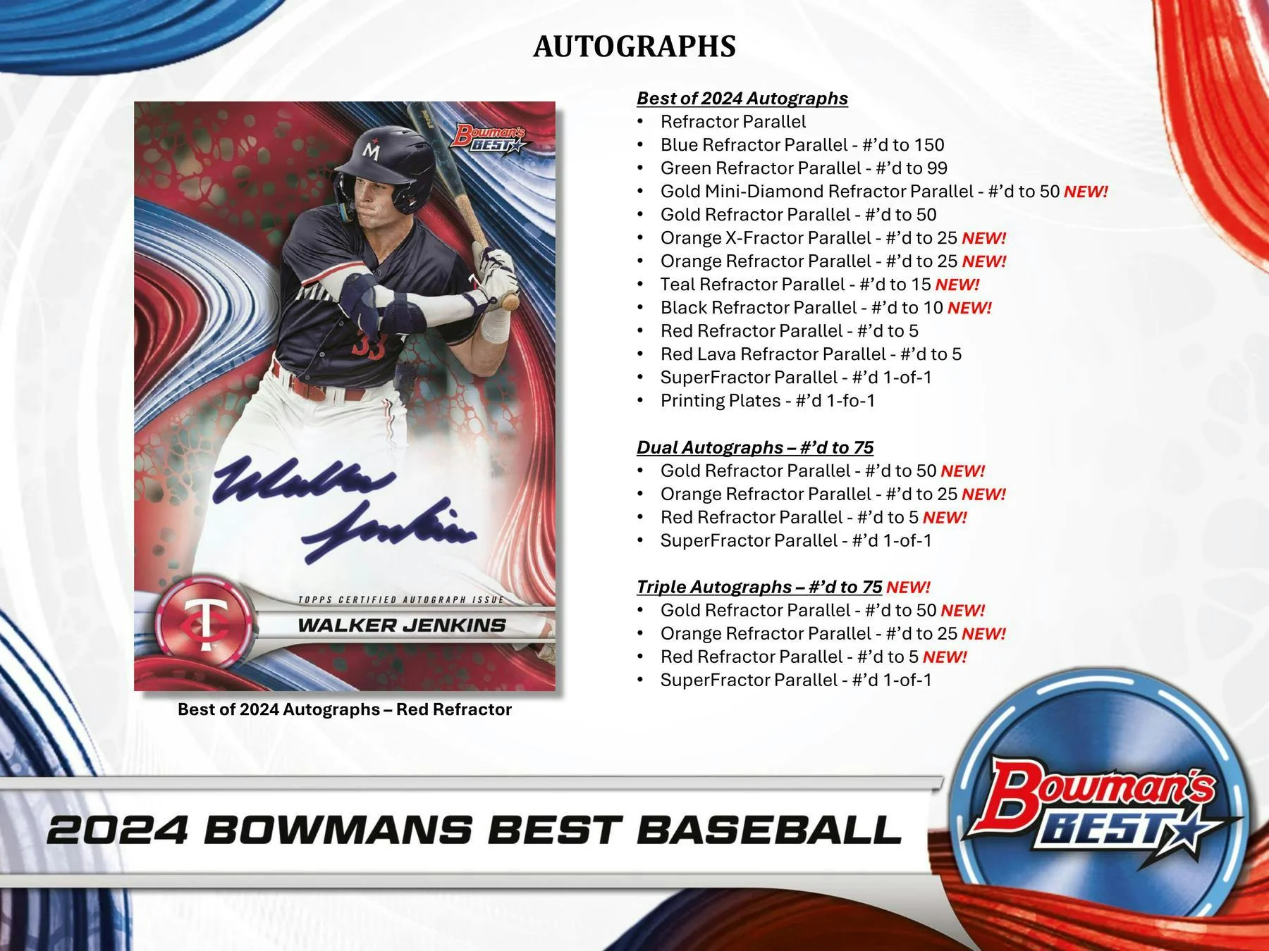 2024 Bowman's Best Baseball Hobby Box - Image 7